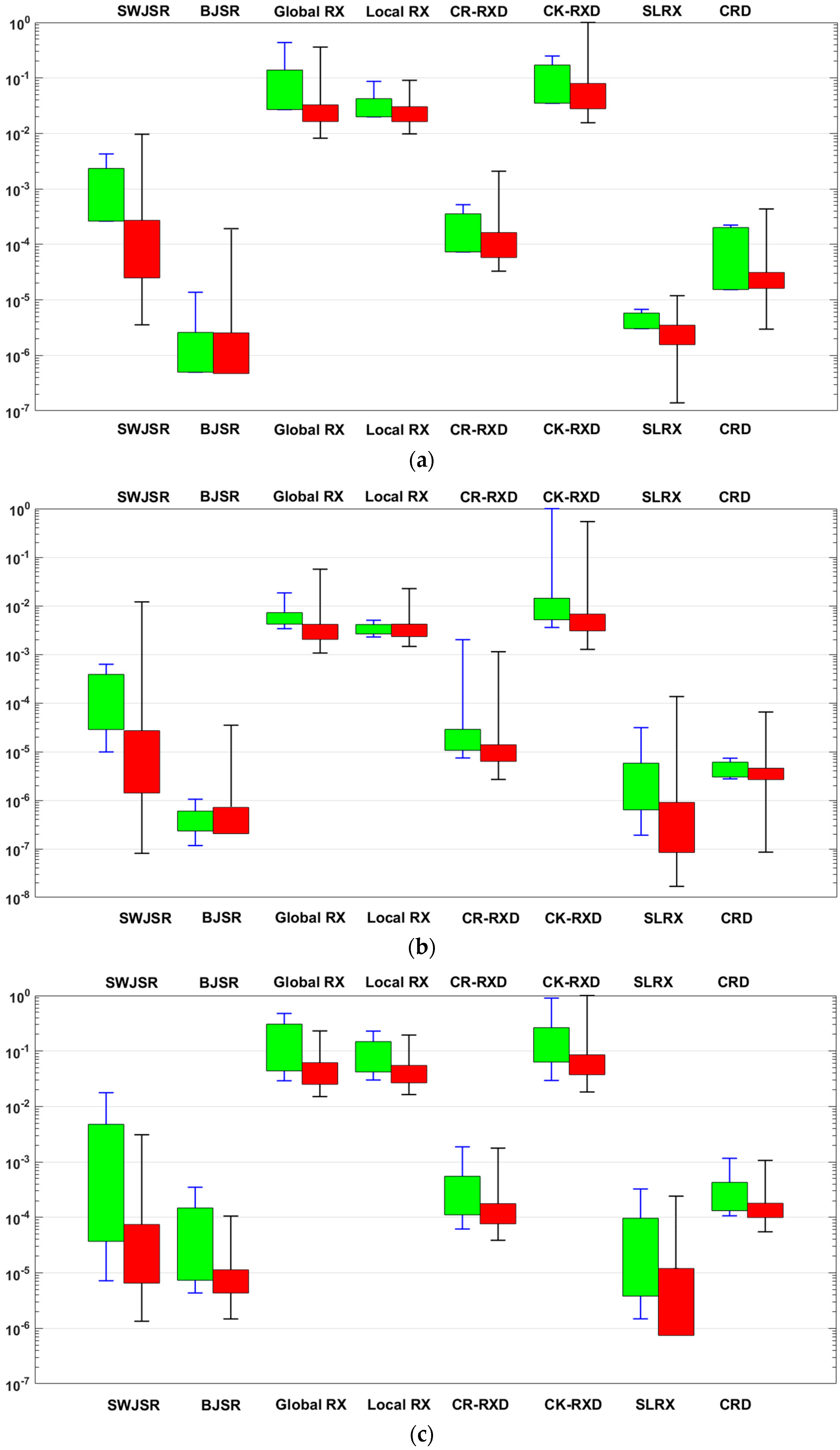 Remotesensing 10 00434 g011a 550