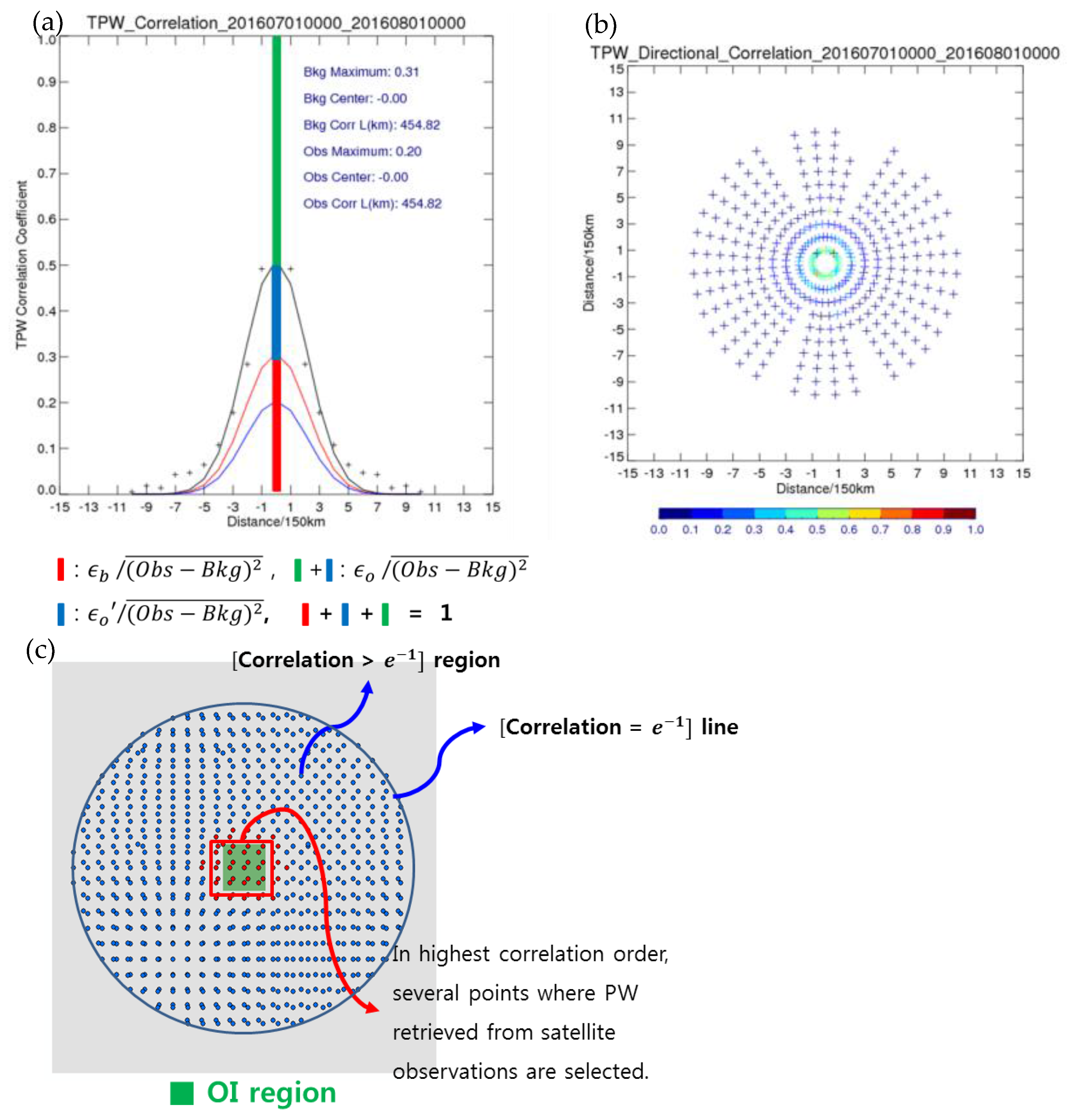 Remotesensing 10 00436 g003 550