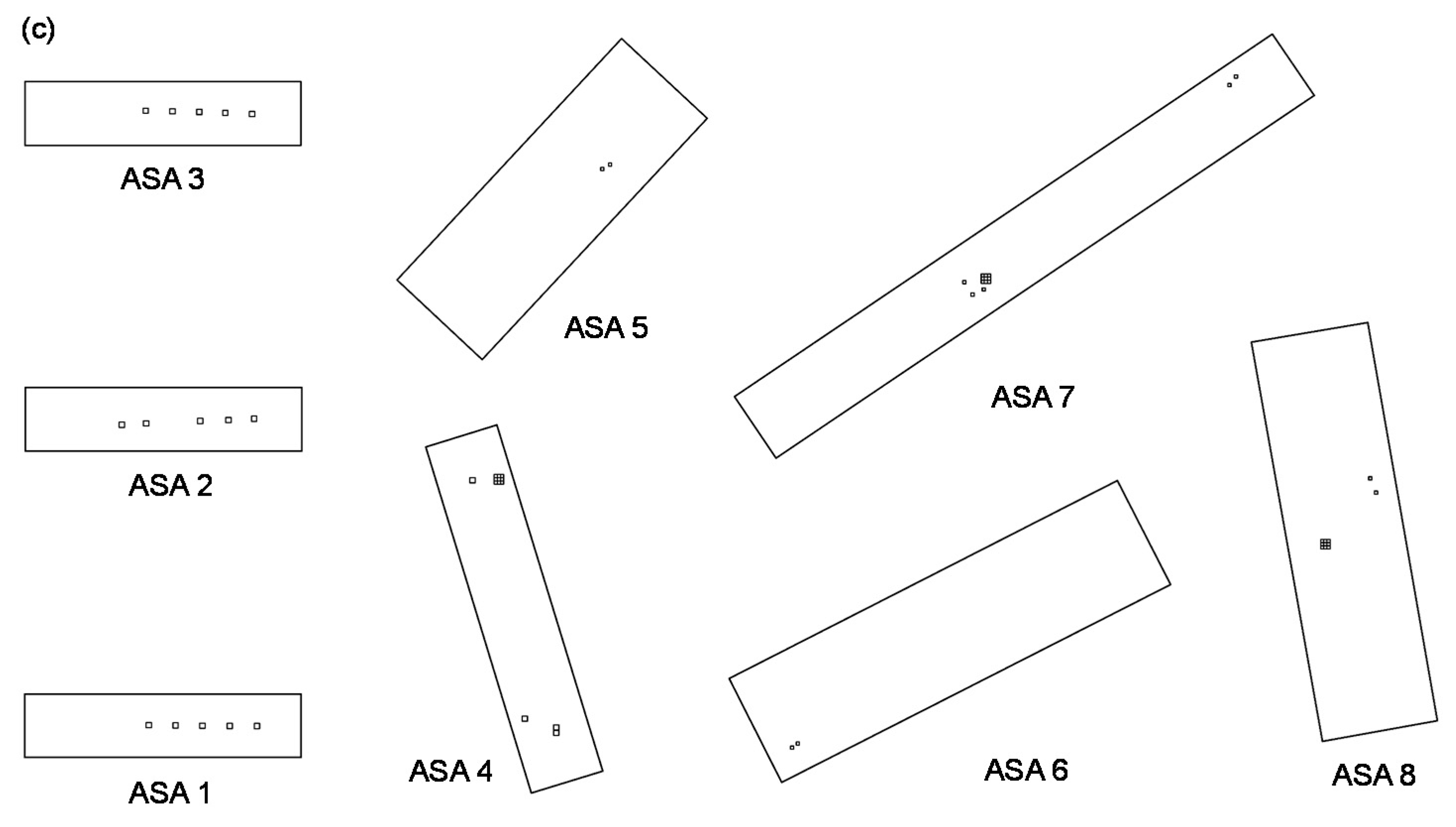 Remotesensing 10 00438 g001b Remotesensing 10 00438 g001b