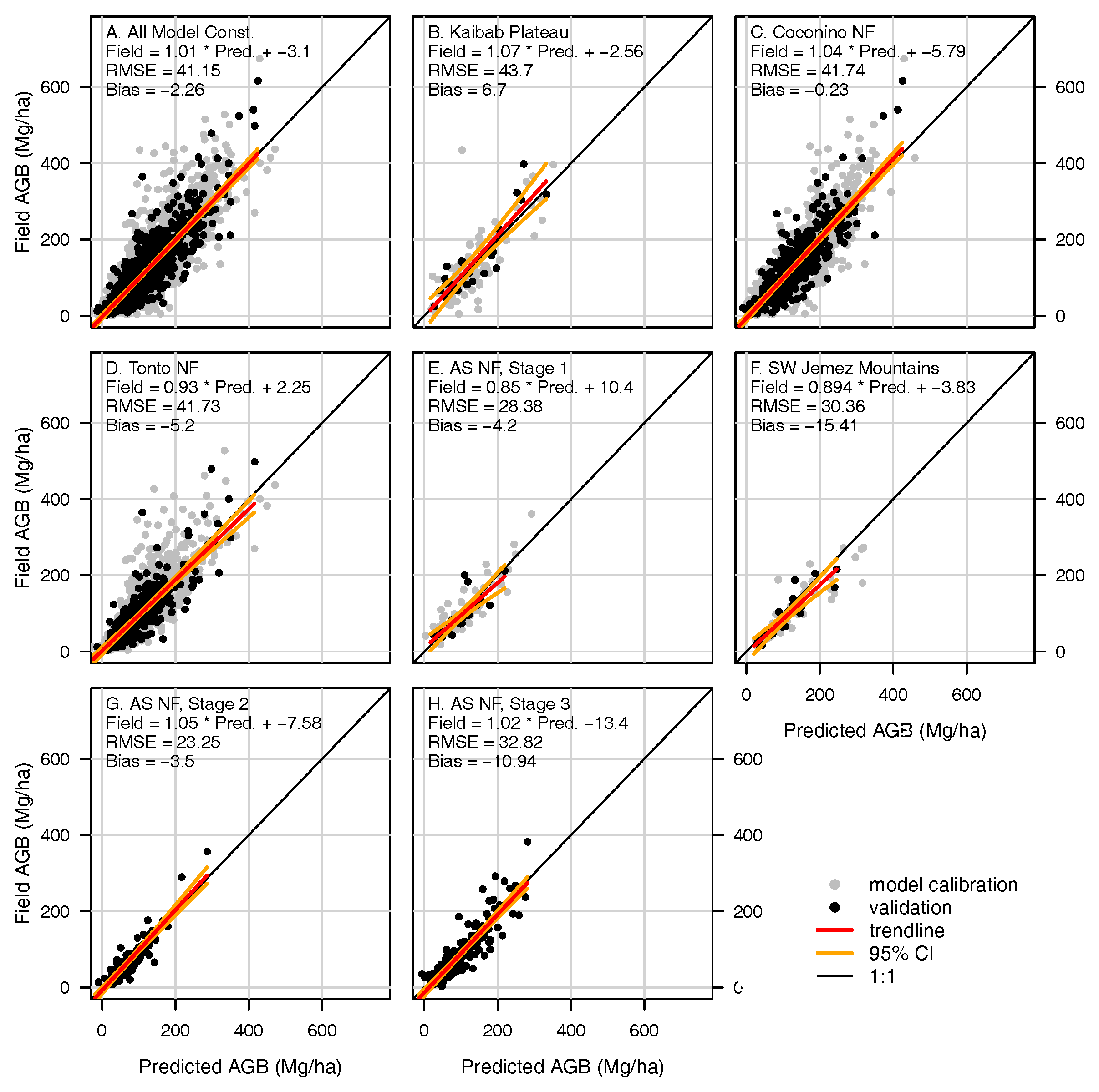 Remotesensing 10 00442 g003