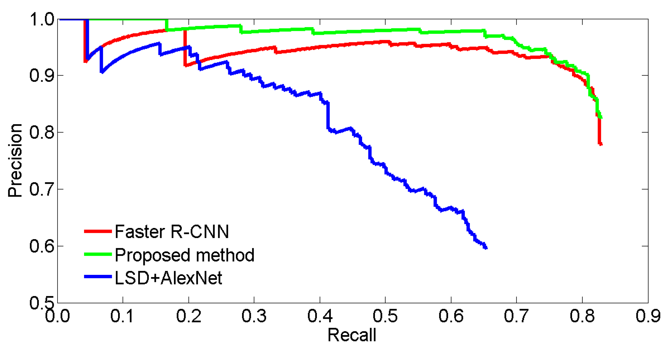 Remotesensing 10 00443 g013