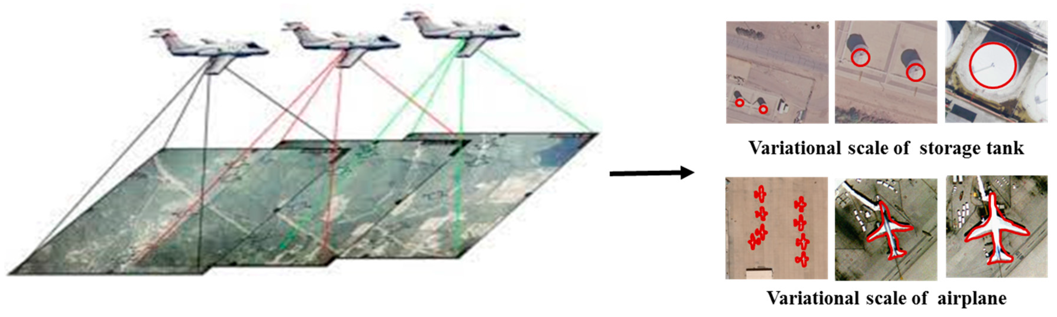 Remotesensing 10 00444 g001 550