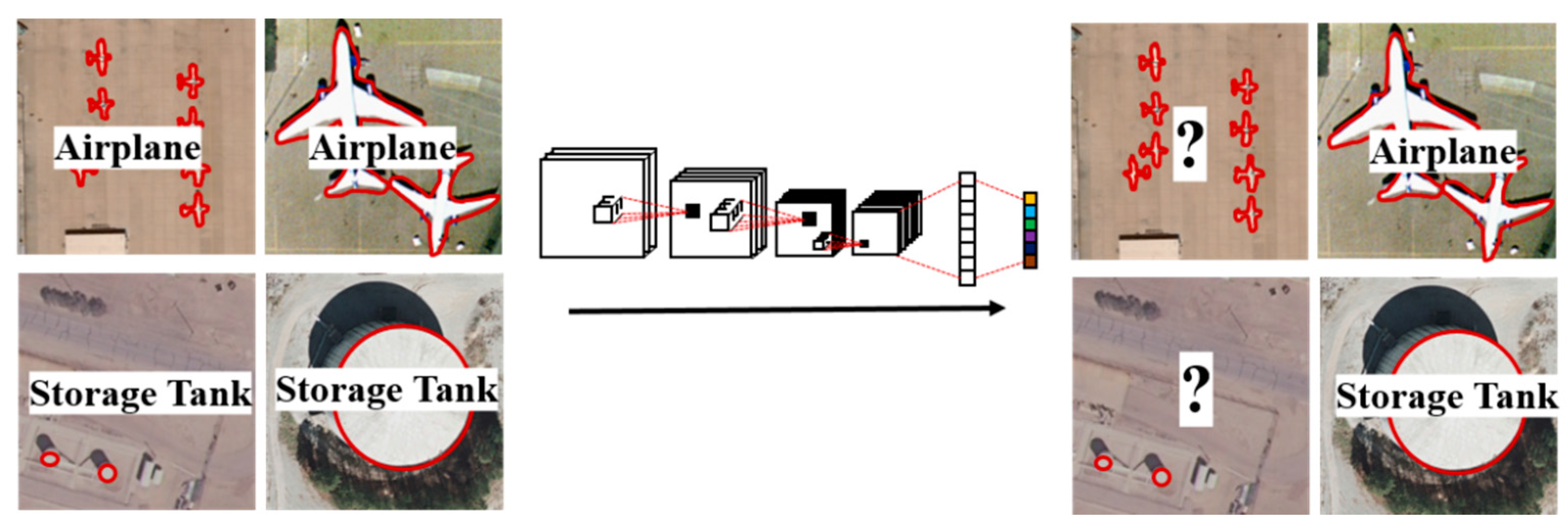 Remotesensing 10 00444 g003 550