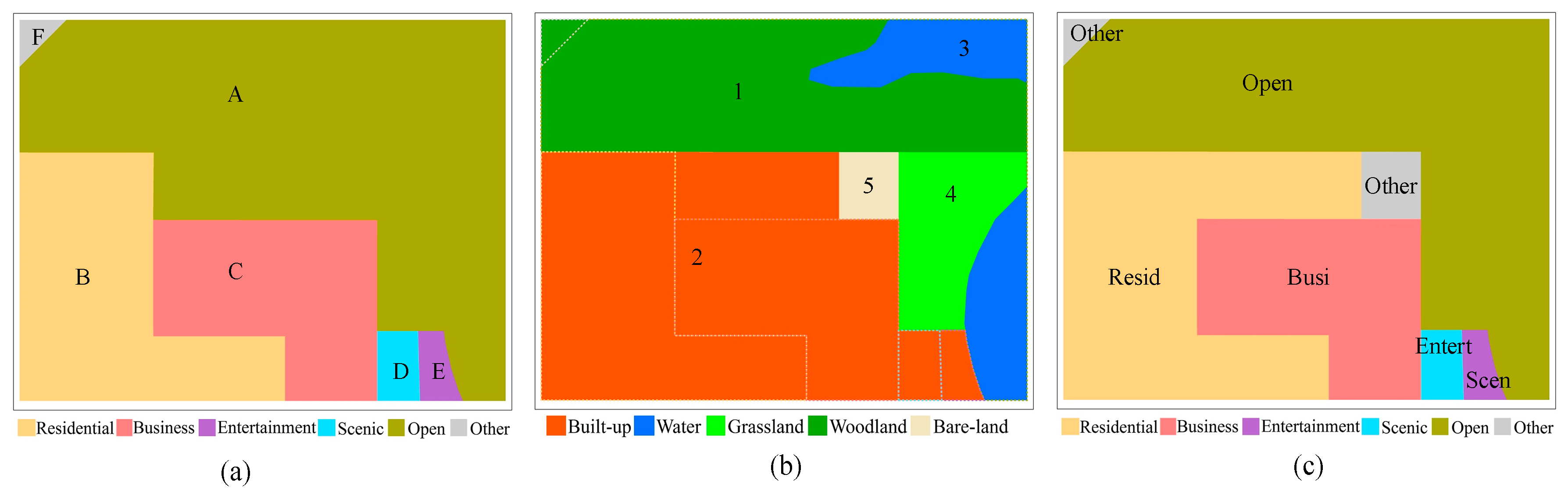 Remotesensing 10 00446 g005 550