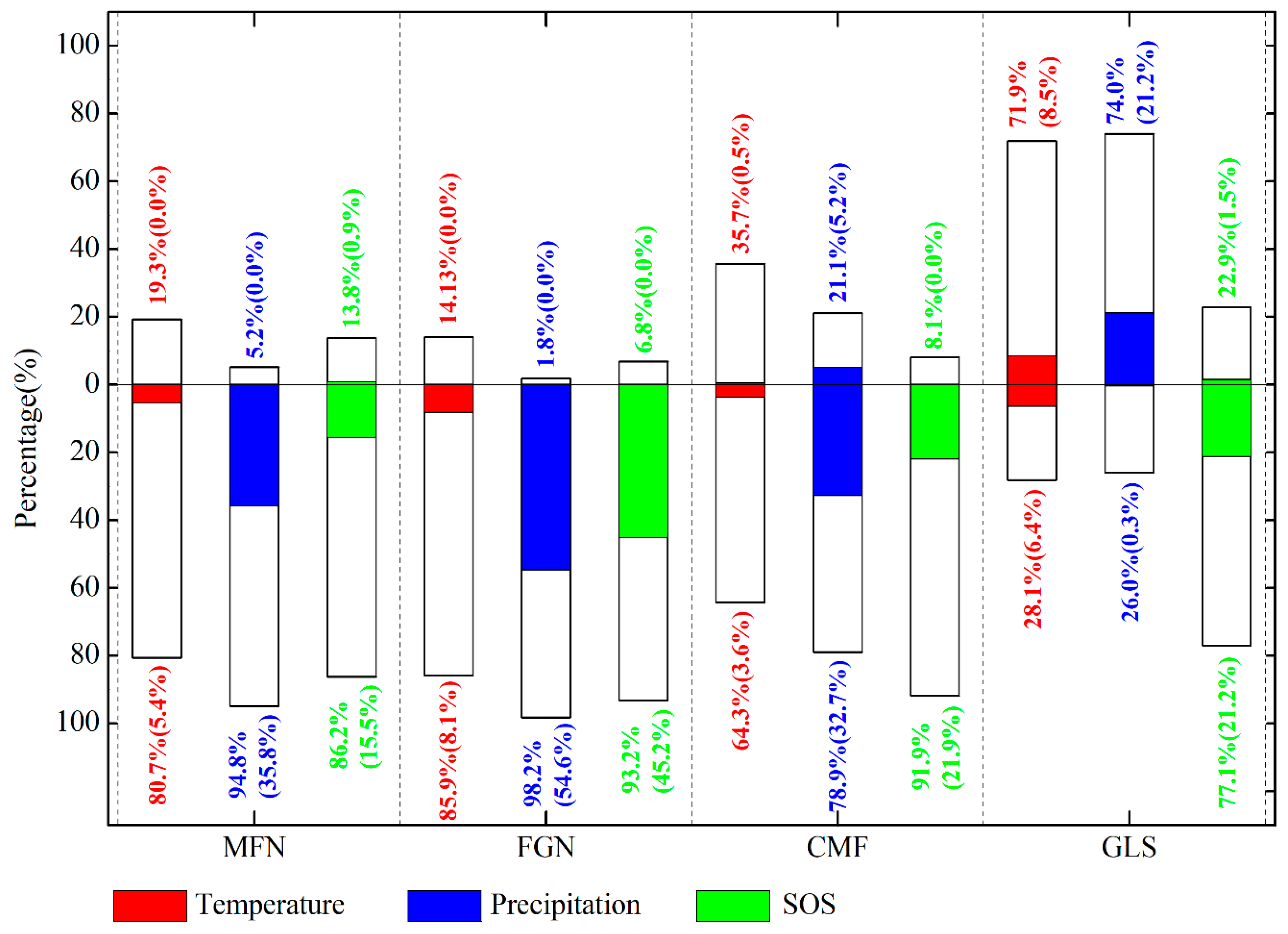 Remotesensing 10 00449 g009