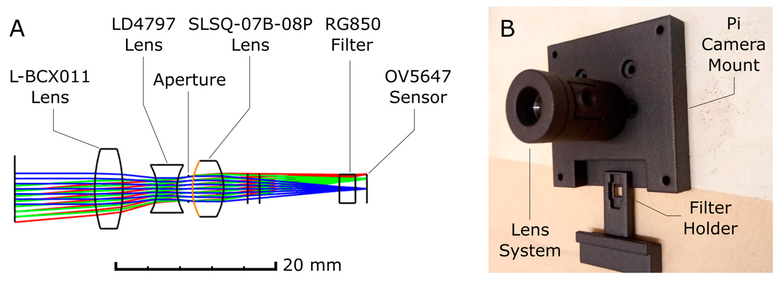 Remotesensing 10 00450 g001