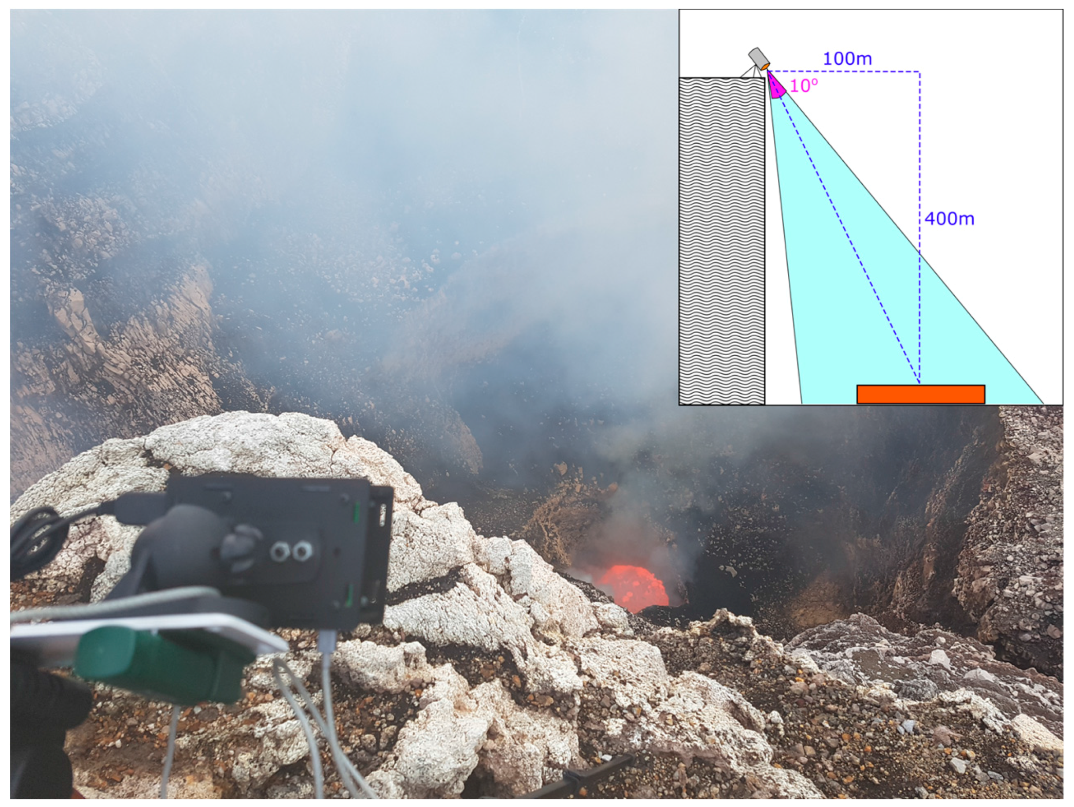 Remotesensing 10 00450 g002