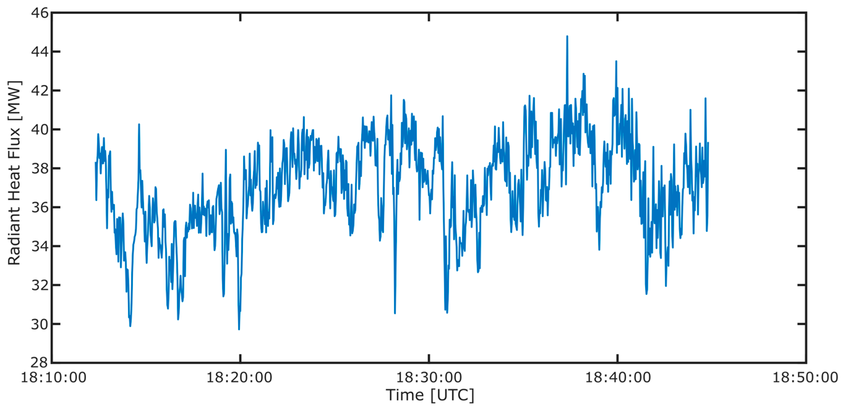 Remotesensing 10 00450 g007
