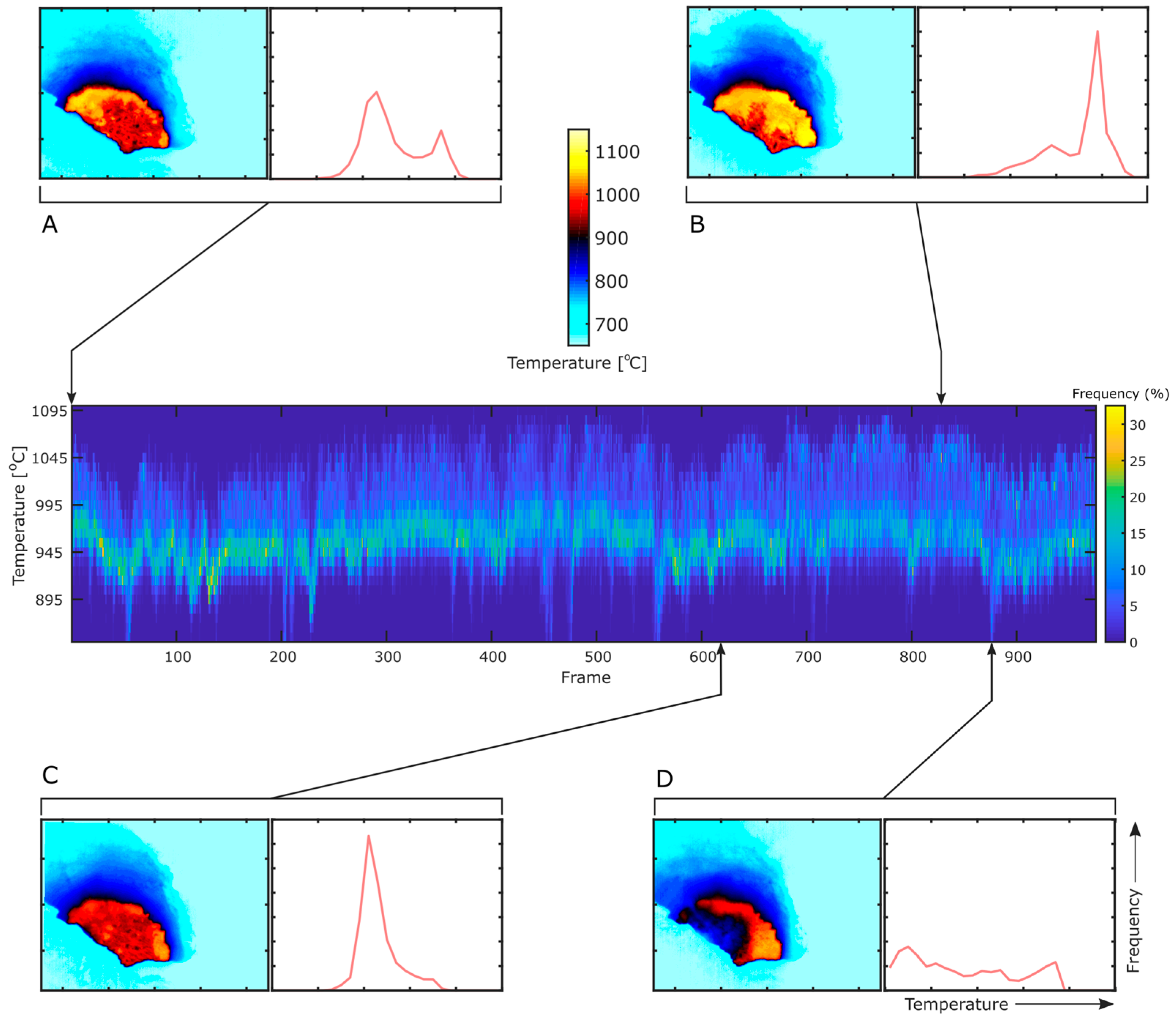 Remotesensing 10 00450 g008