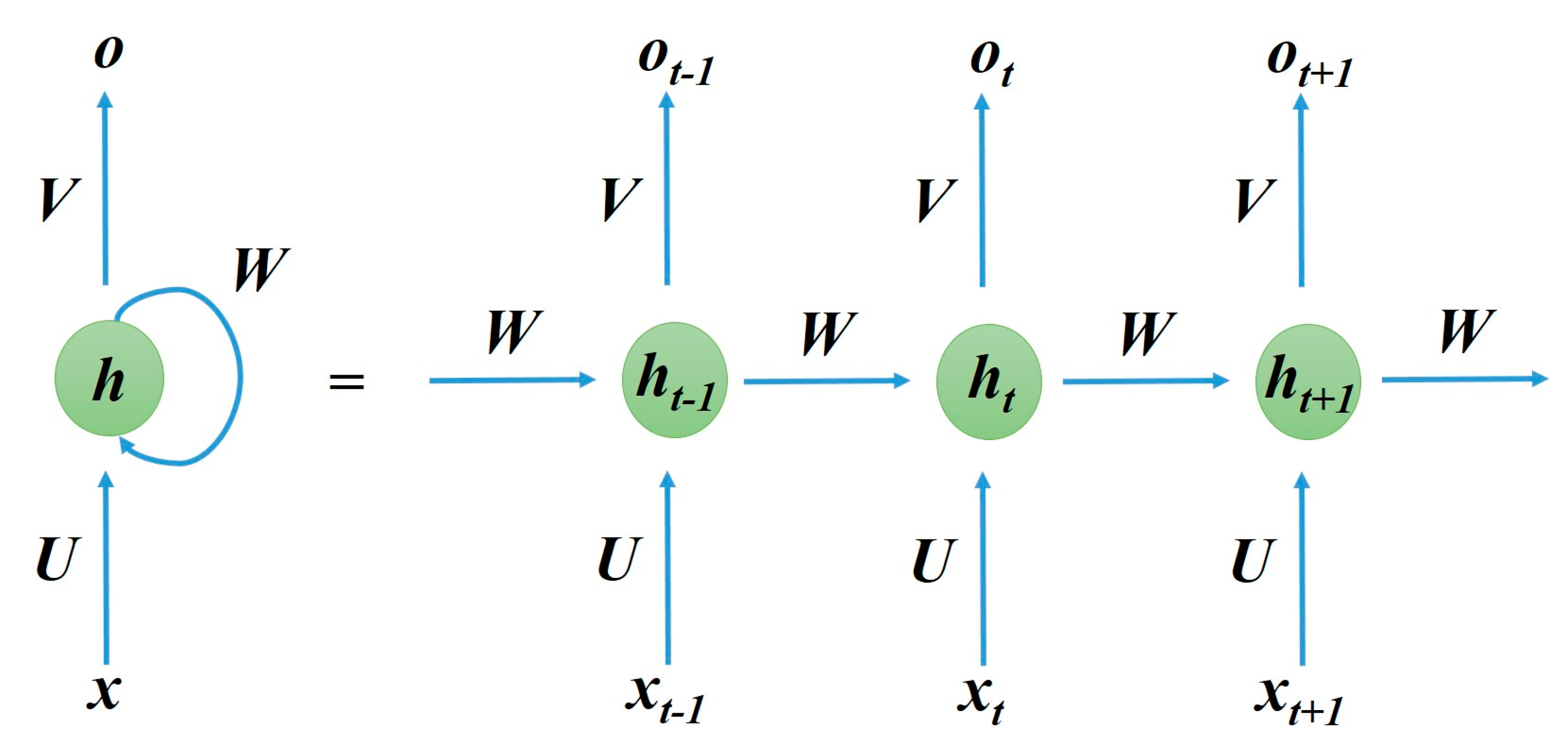 Remotesensing 10 00452 g003