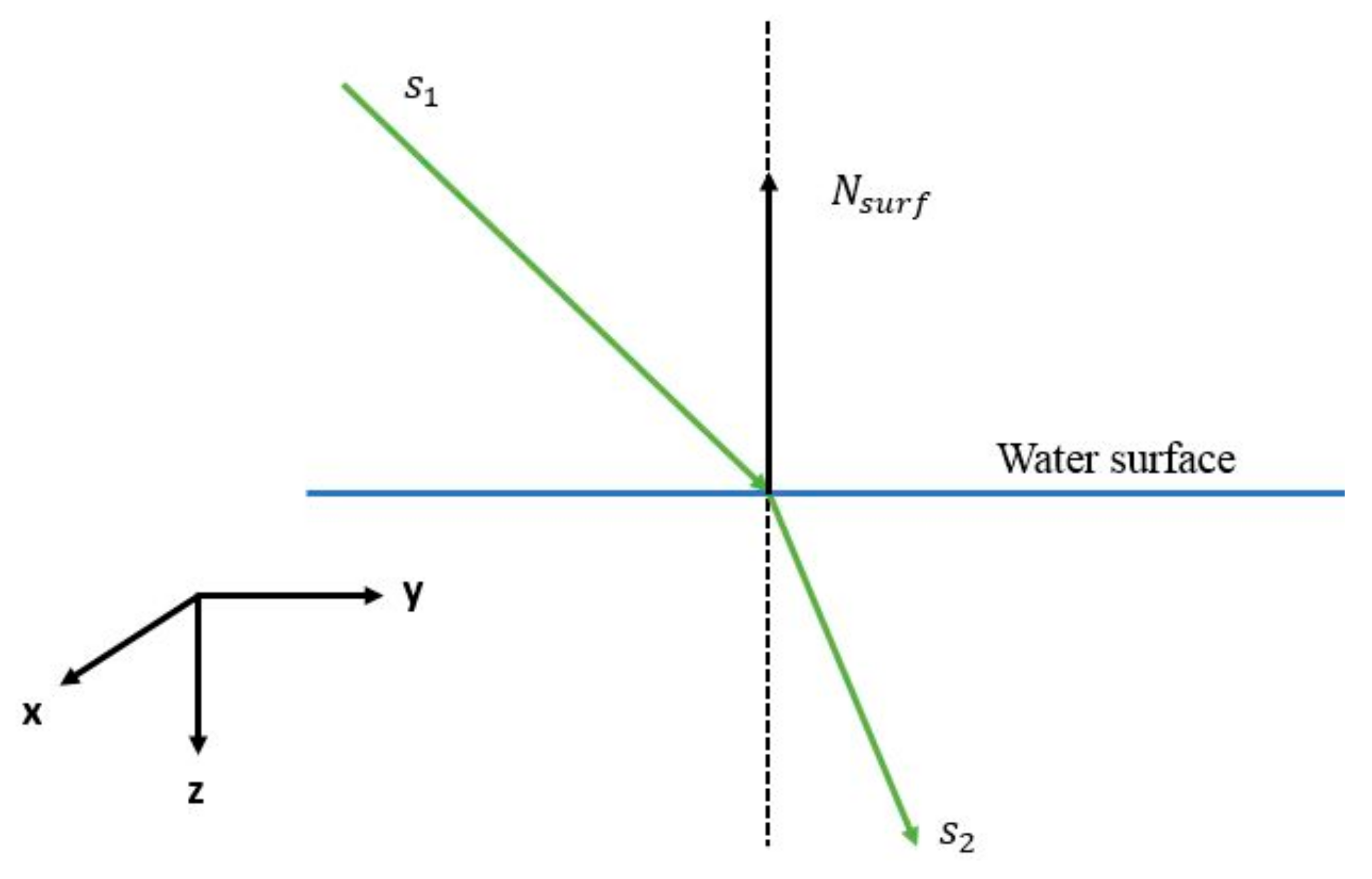 Remotesensing 10 00453 g004 550