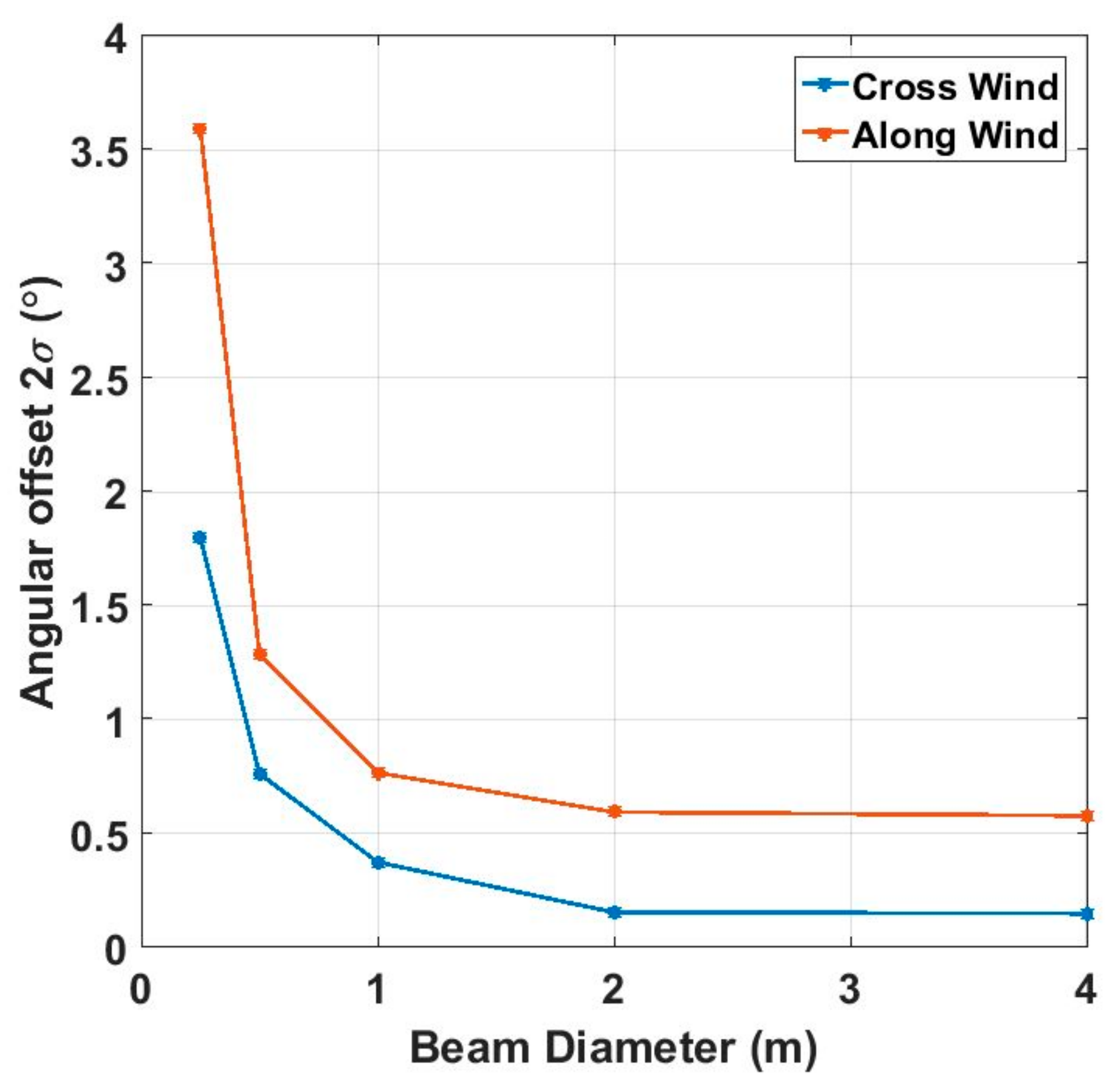 Remotesensing 10 00453 g009 550