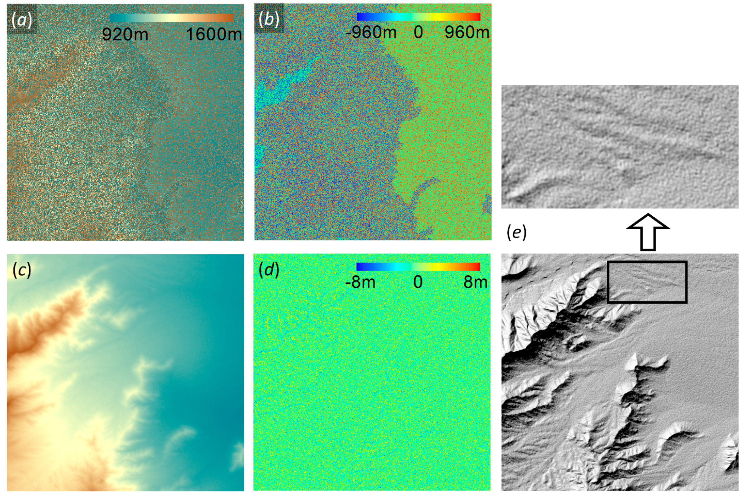 Remotesensing 10 00454 g004