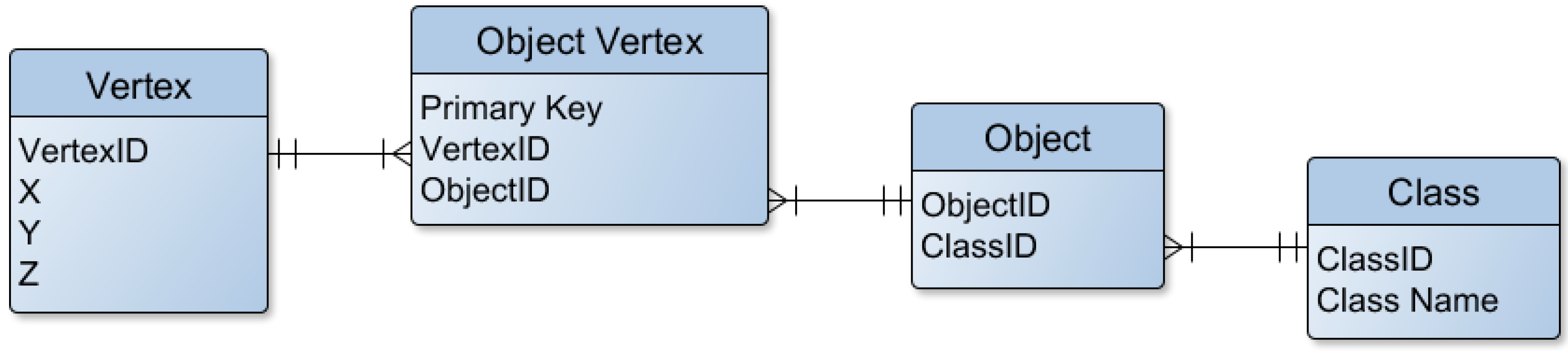 Remotesensing 10 00457 g008 550