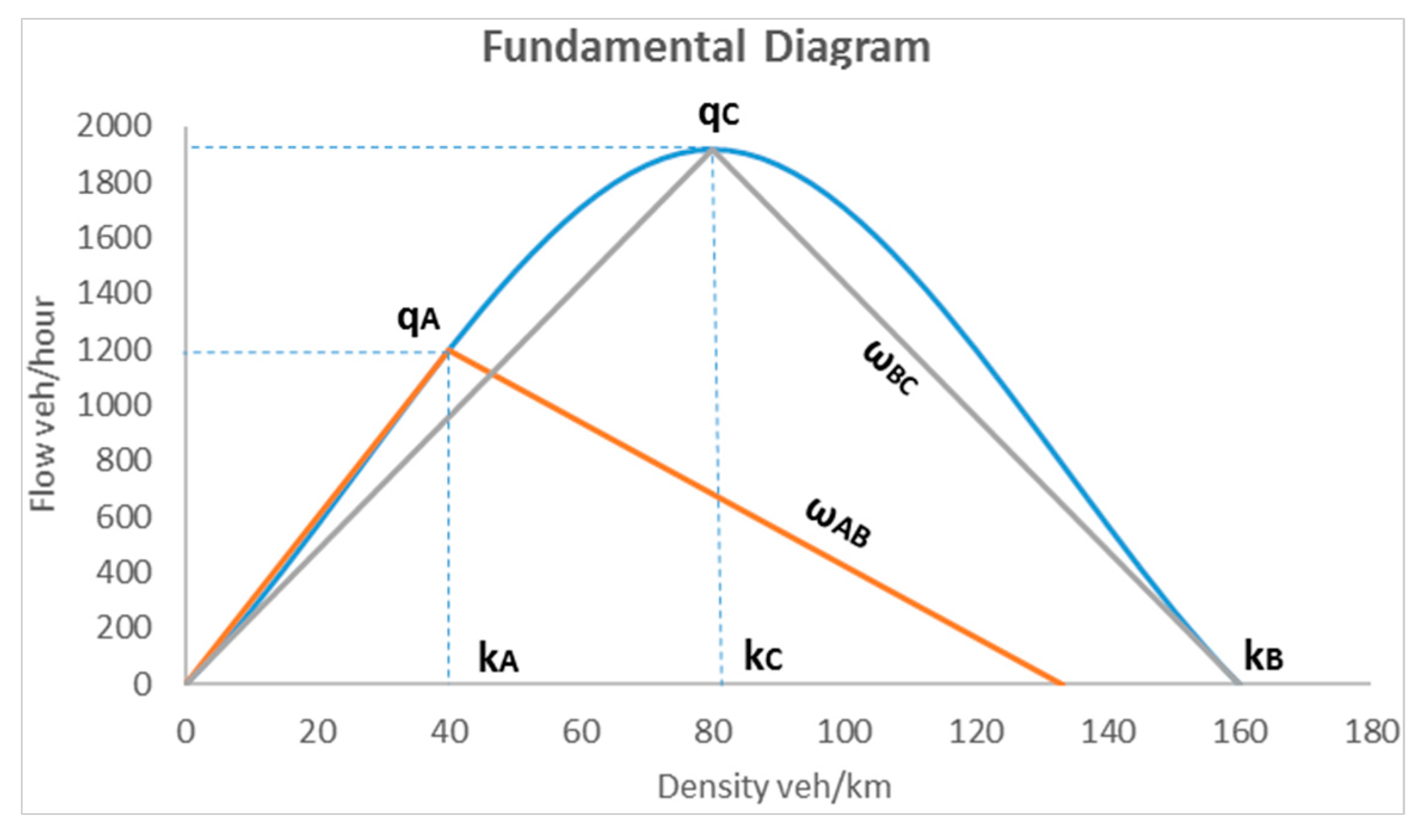 Remotesensing 10 00458 g009 Remotesensing 10 00458 g009