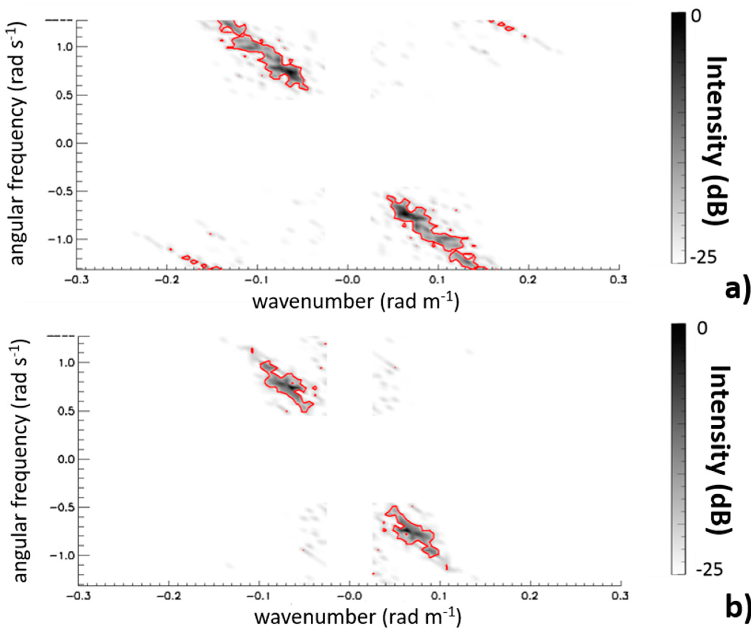 Remotesensing 10 00459 g004 550
