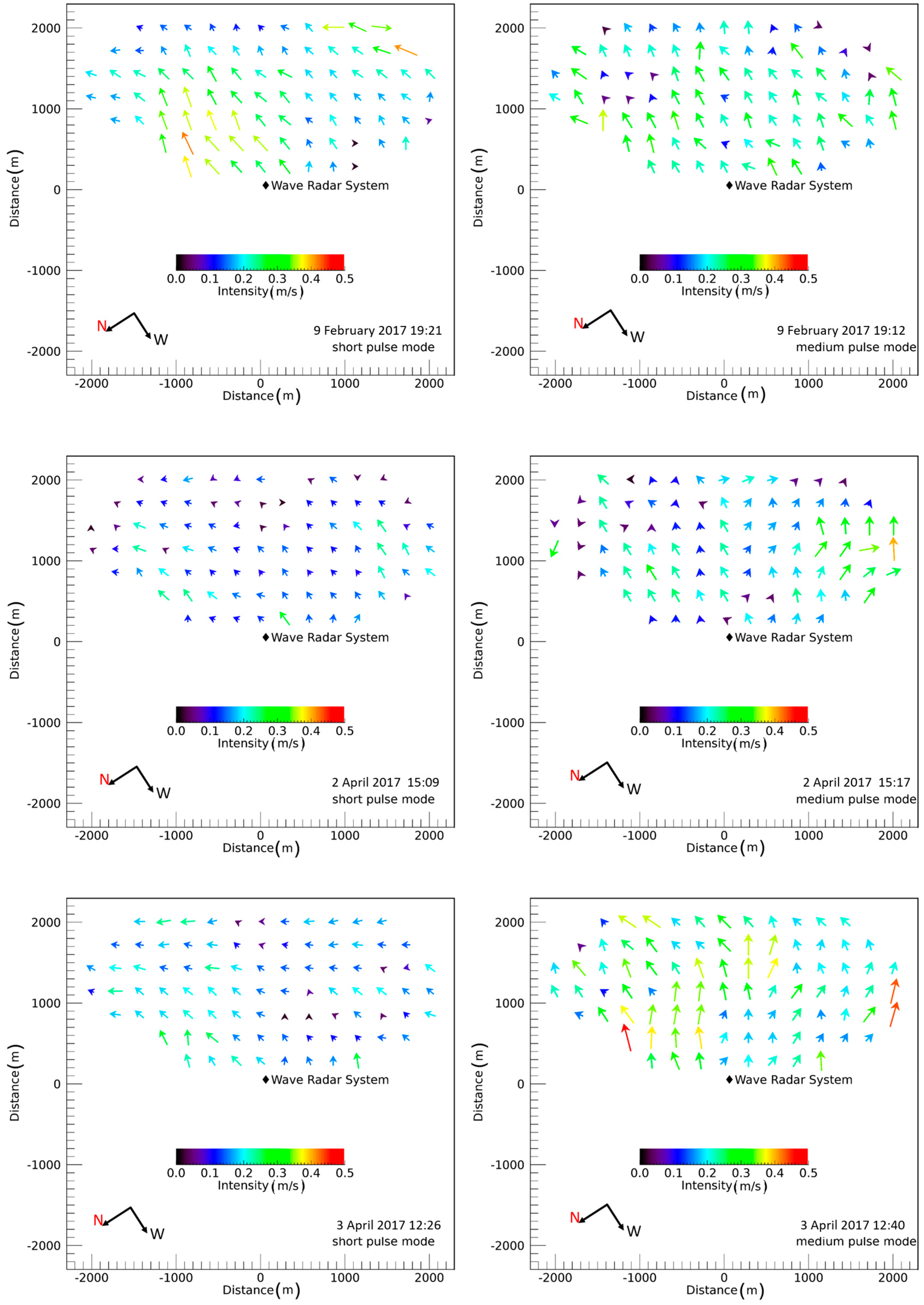 Remotesensing 10 00459 g005 550