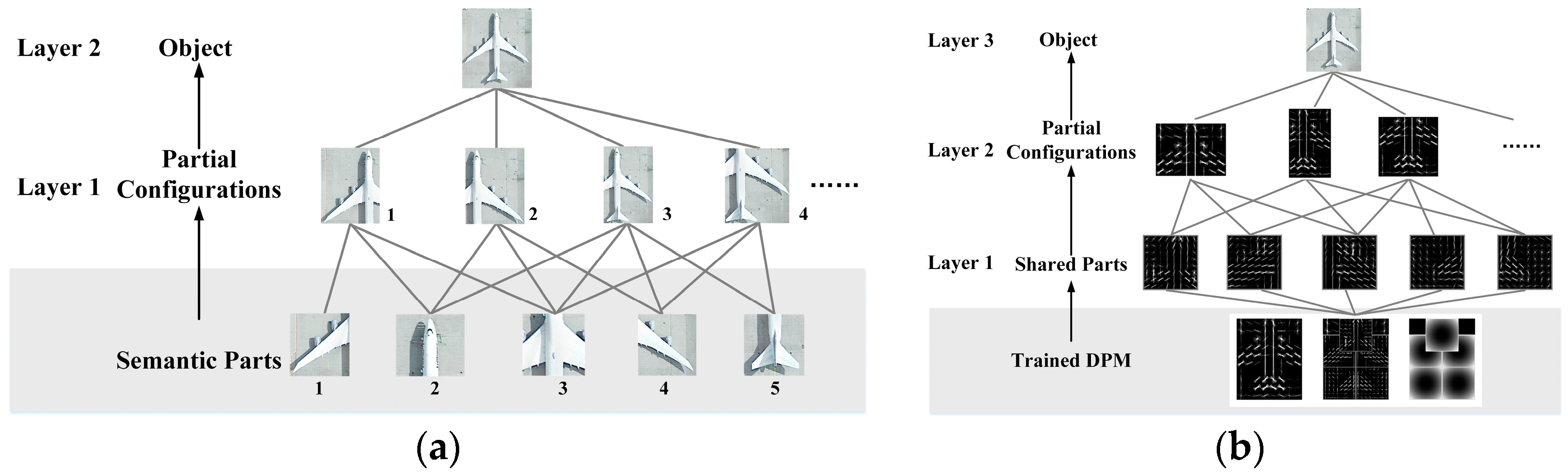 Remotesensing 10 00464 g004 550