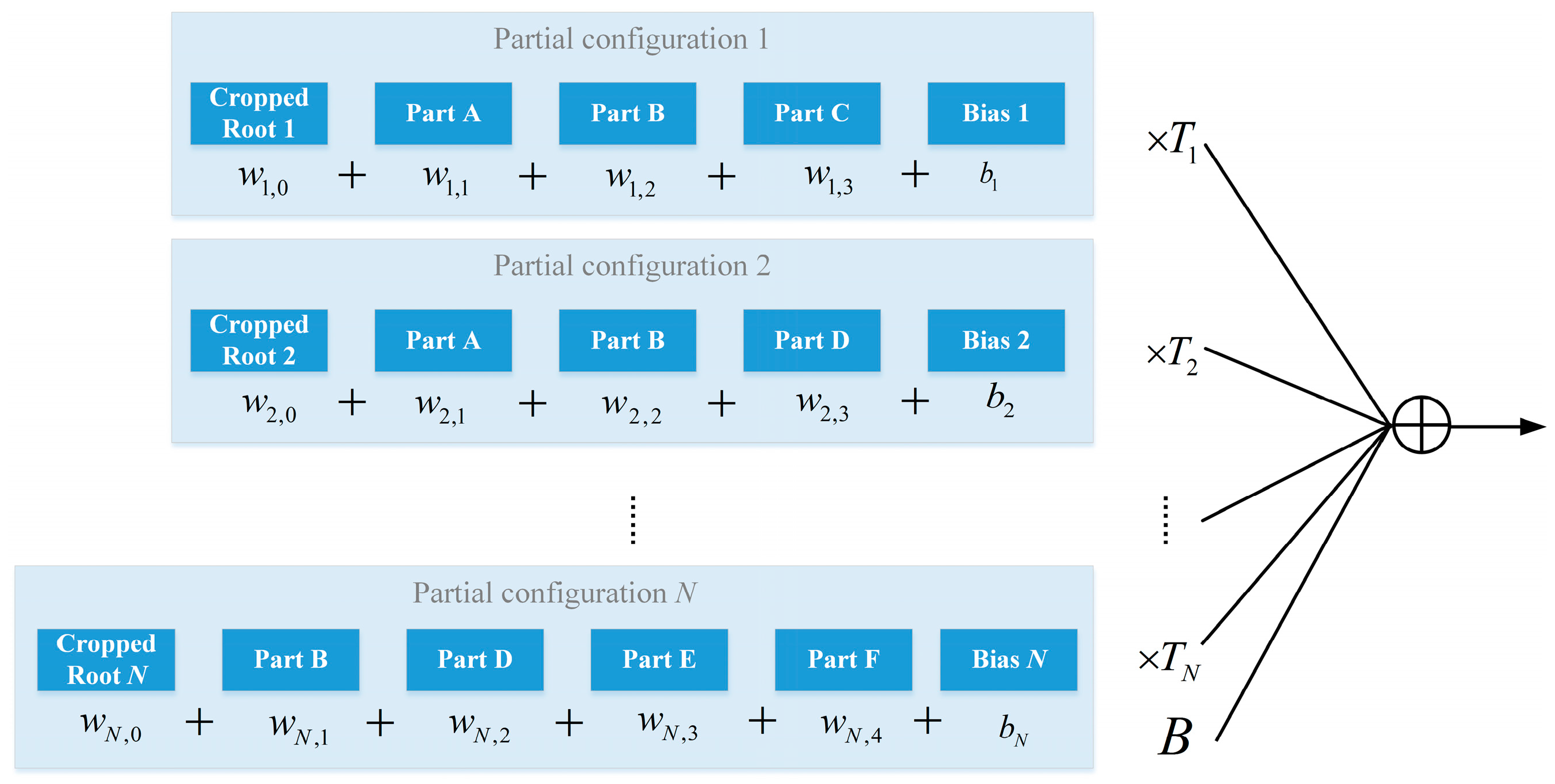 Remotesensing 10 00464 g007 550