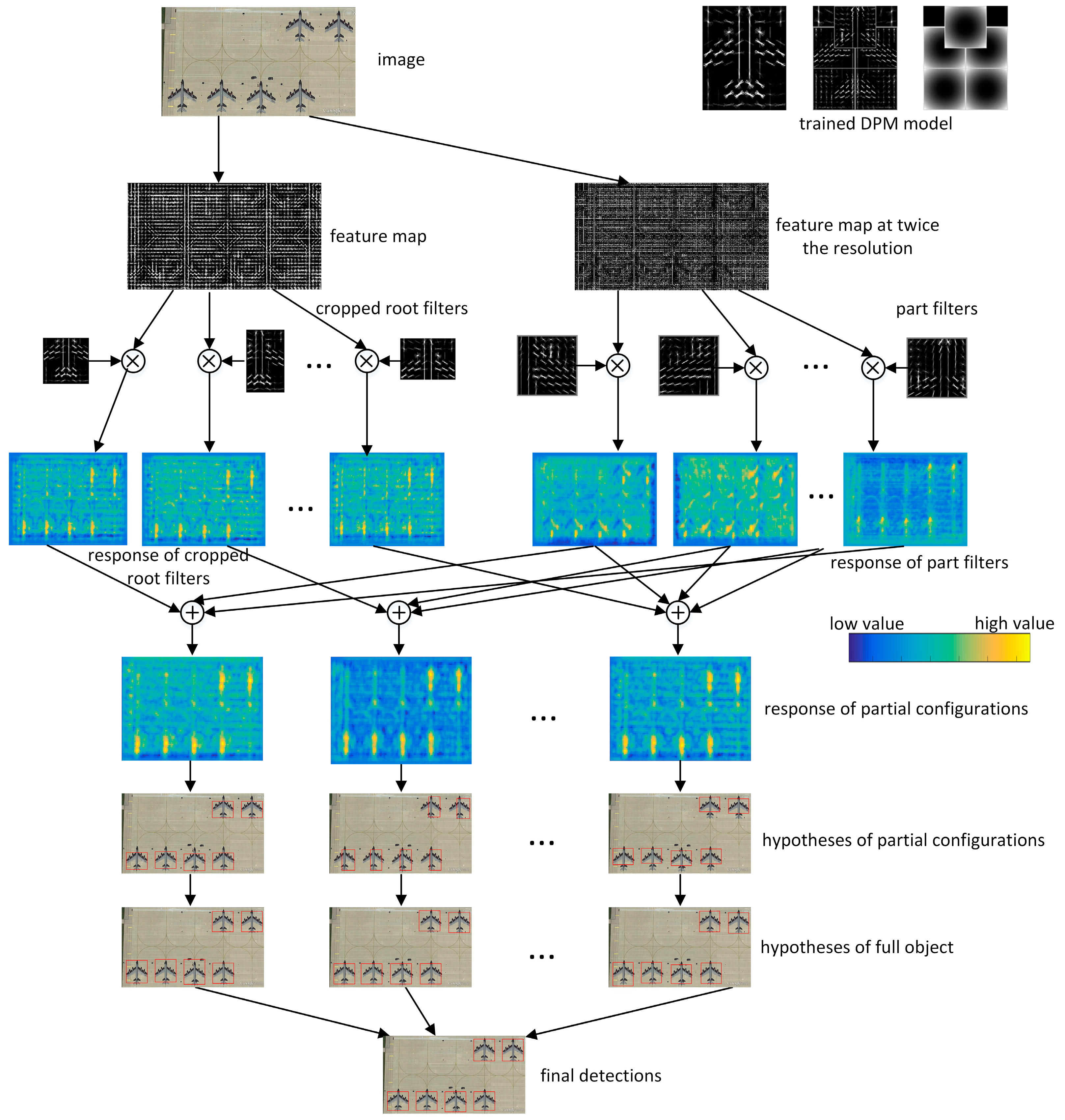 Remotesensing 10 00464 g008 550