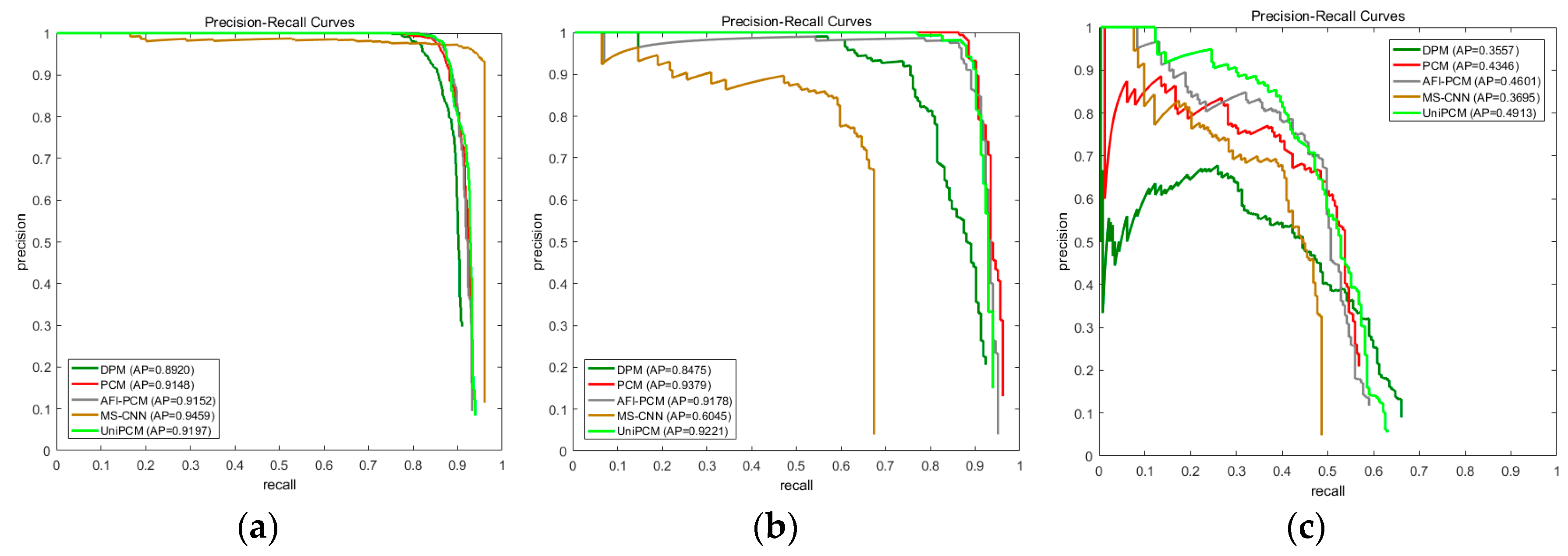 Remotesensing 10 00464 g010 550