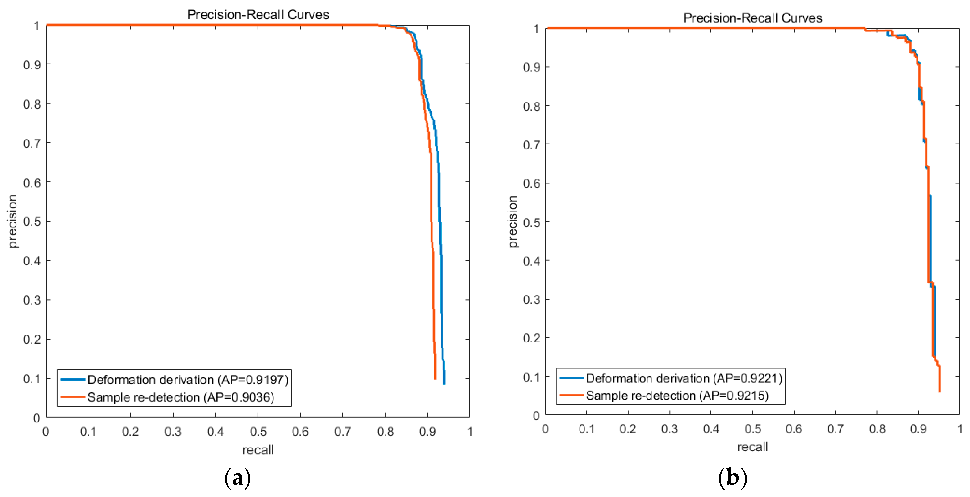 Remotesensing 10 00464 g013 550