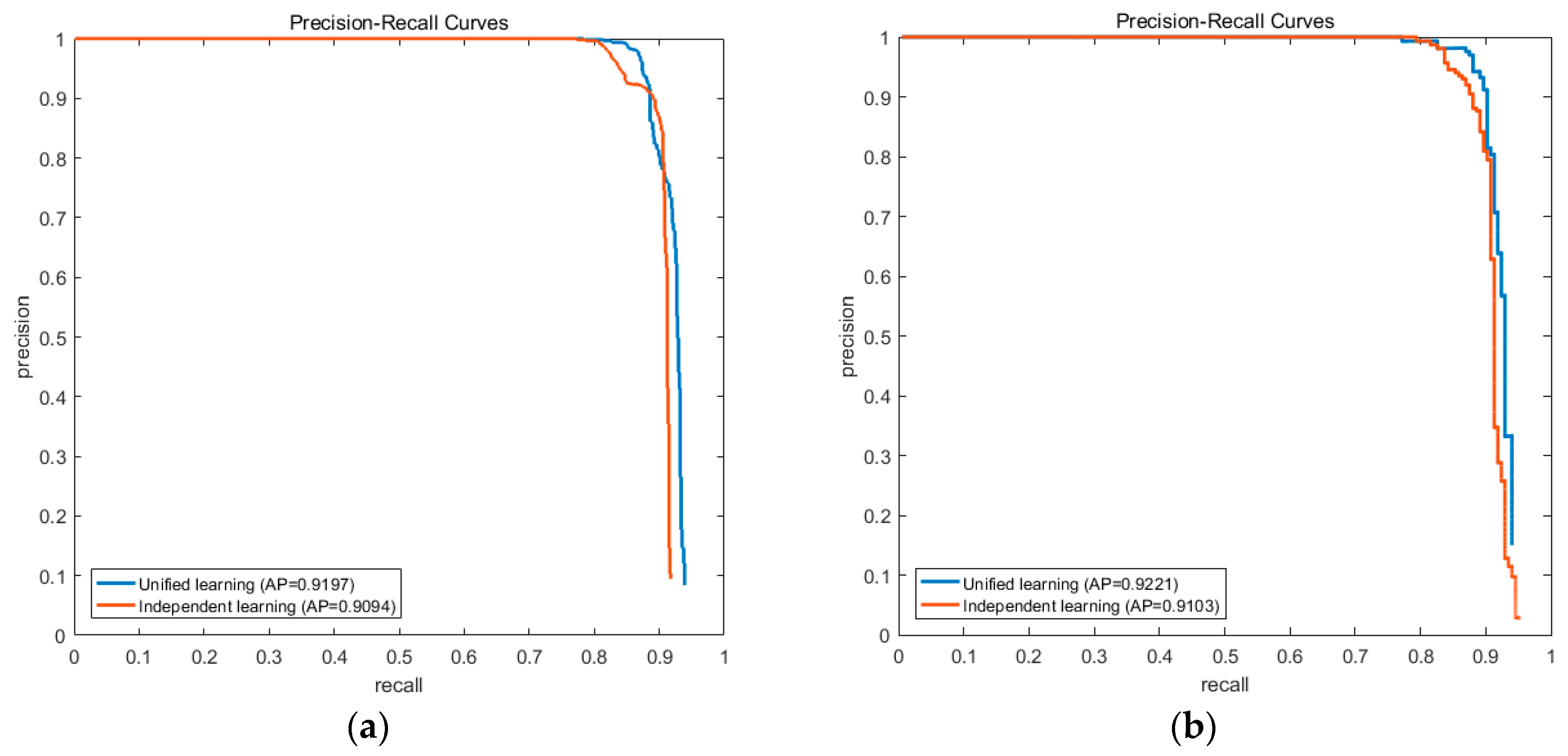 Remotesensing 10 00464 g014 550