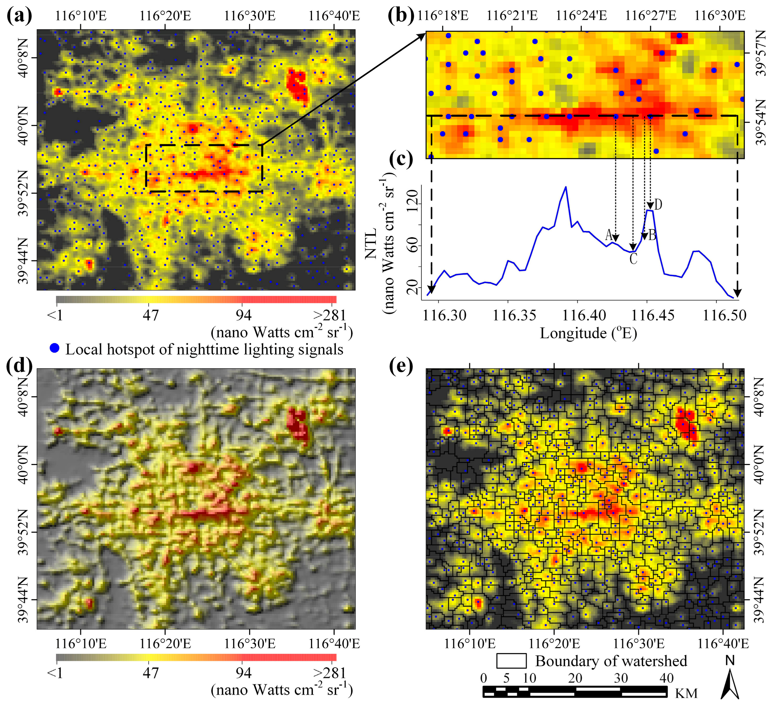 Remotesensing 10 00465 g002 Remotesensing 10 00465 g002