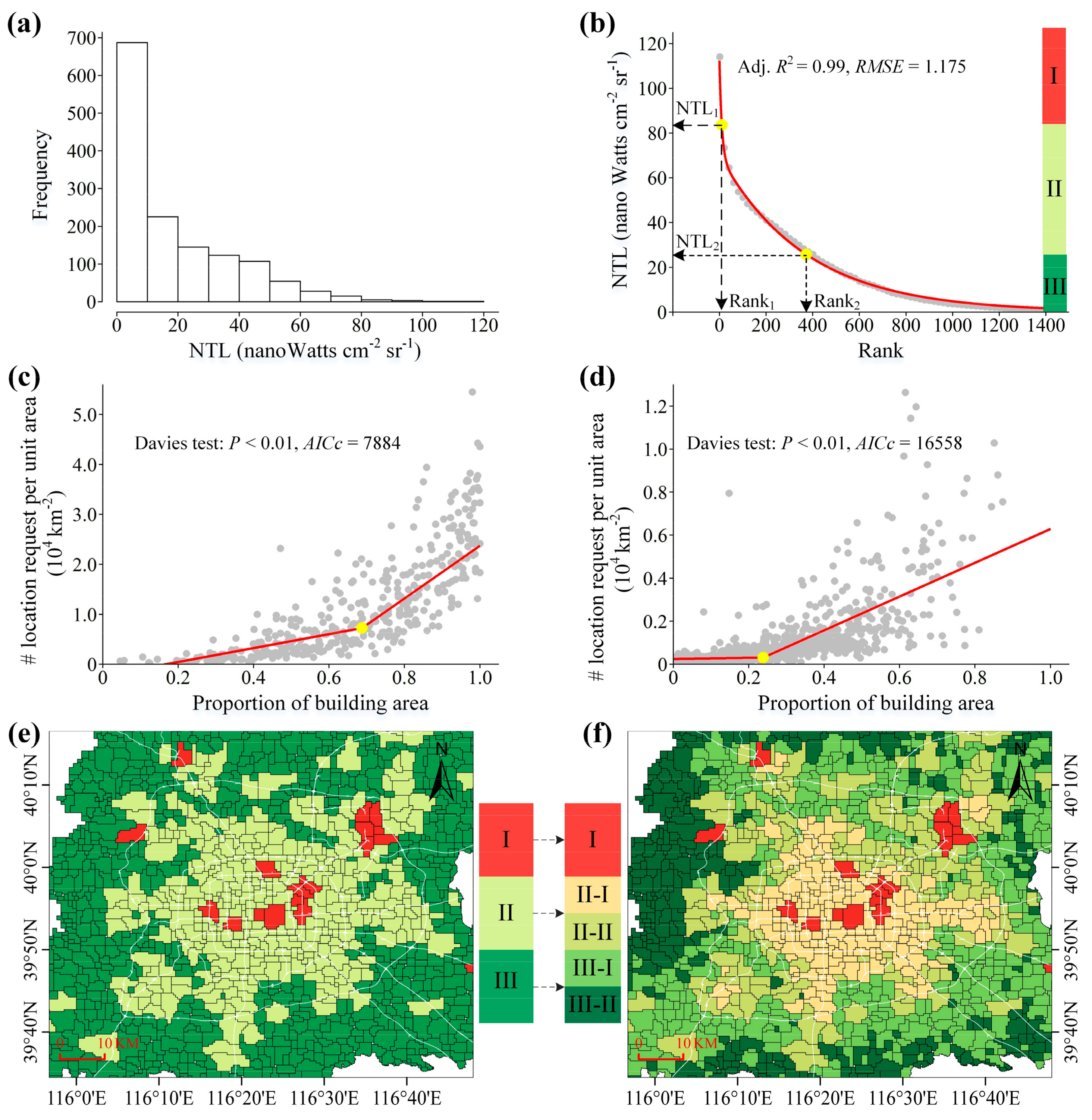 Remotesensing 10 00465 g003 Remotesensing 10 00465 g003