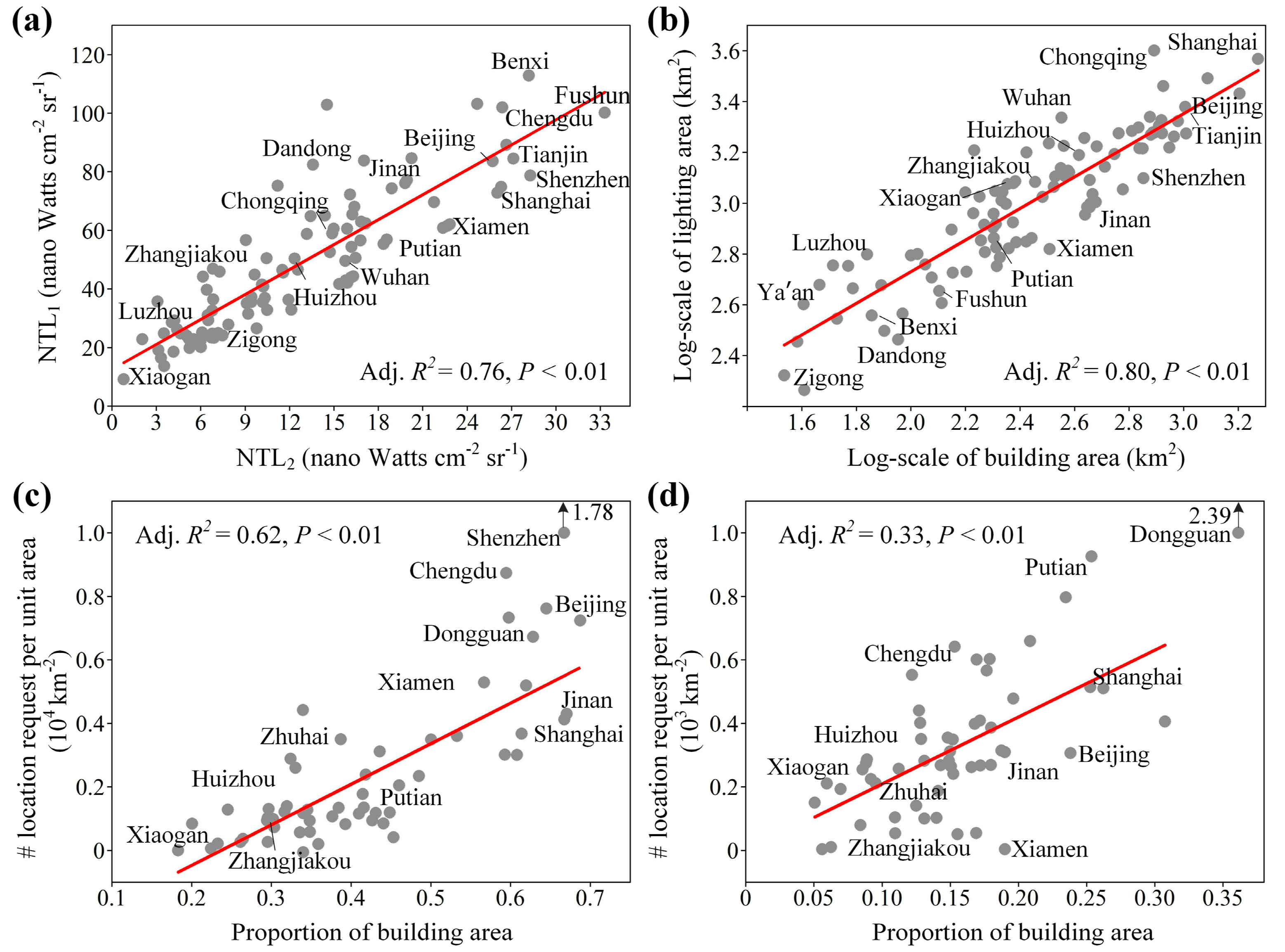 Remotesensing 10 00465 g004 Remotesensing 10 00465 g004