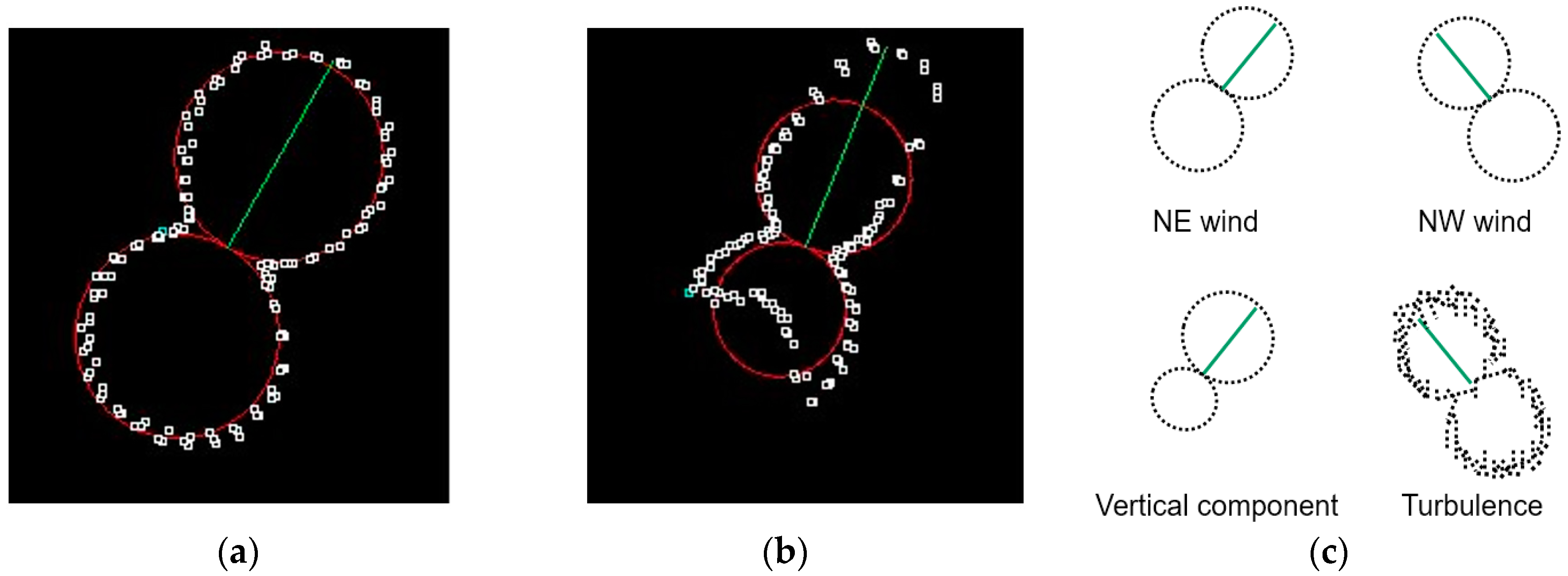 Remotesensing 10 00466 g008 550