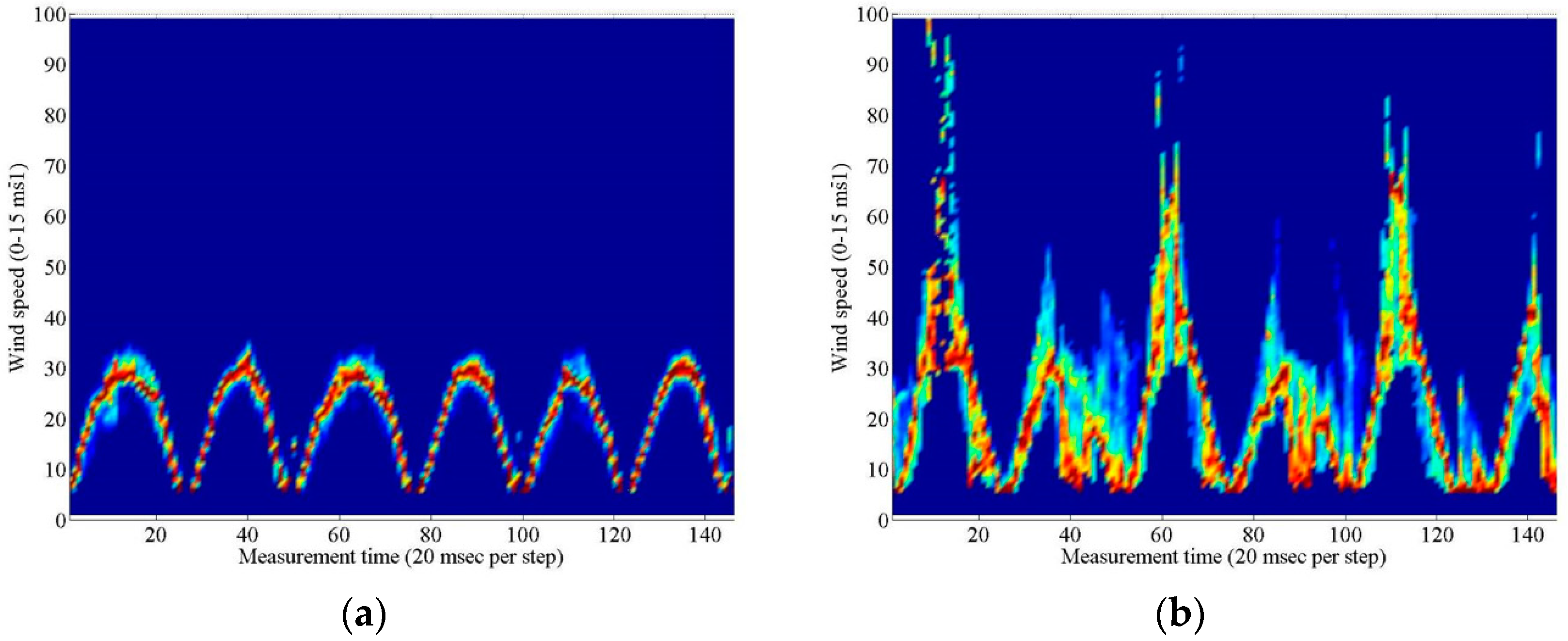 Remotesensing 10 00466 g010 550