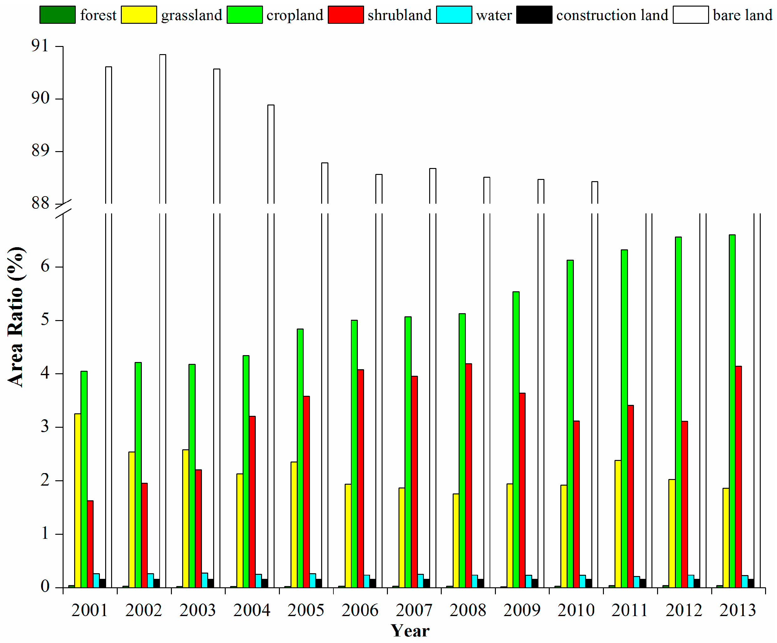Remotesensing 10 00468 g003
