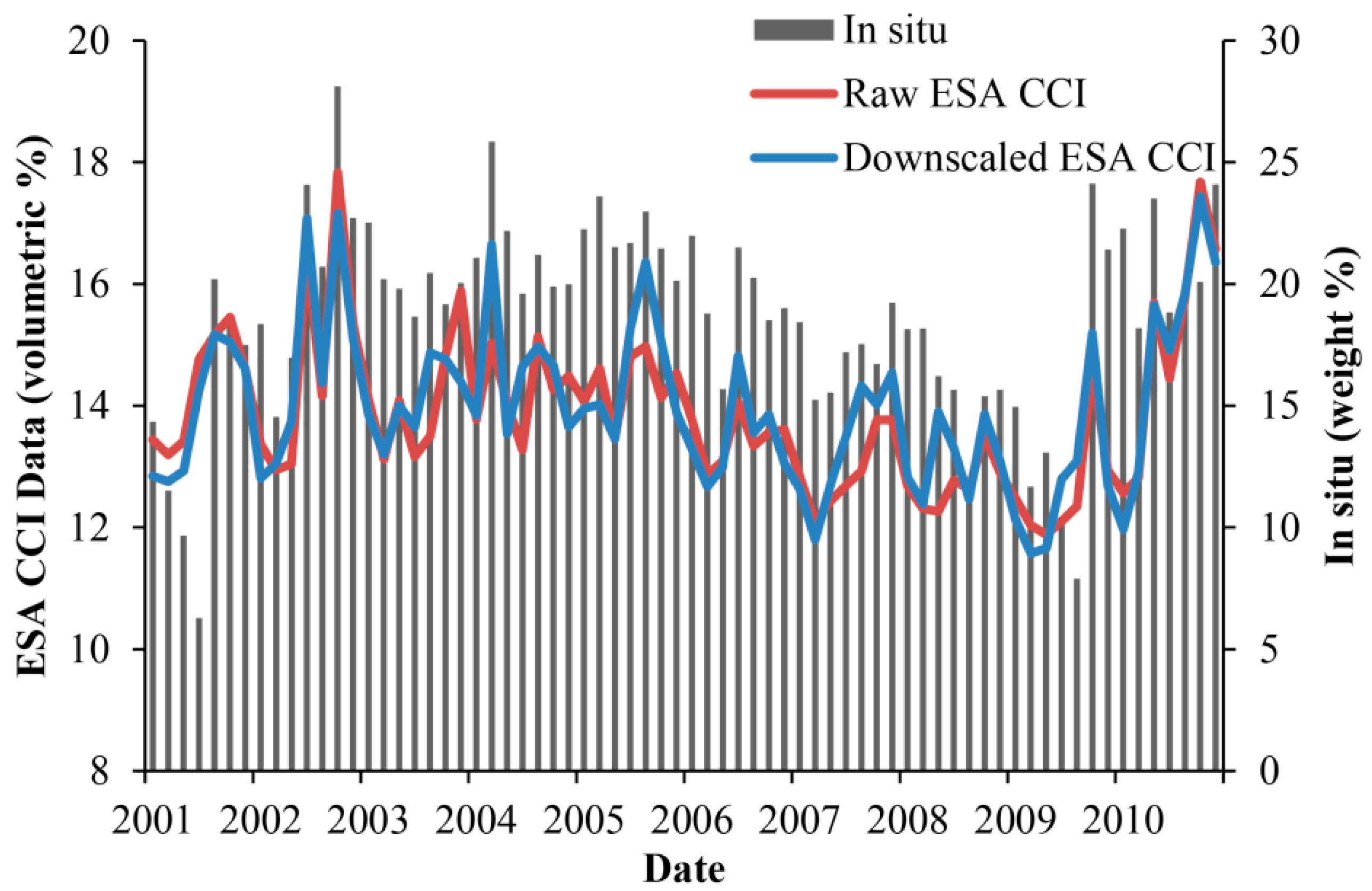 Remotesensing 10 00468 g004