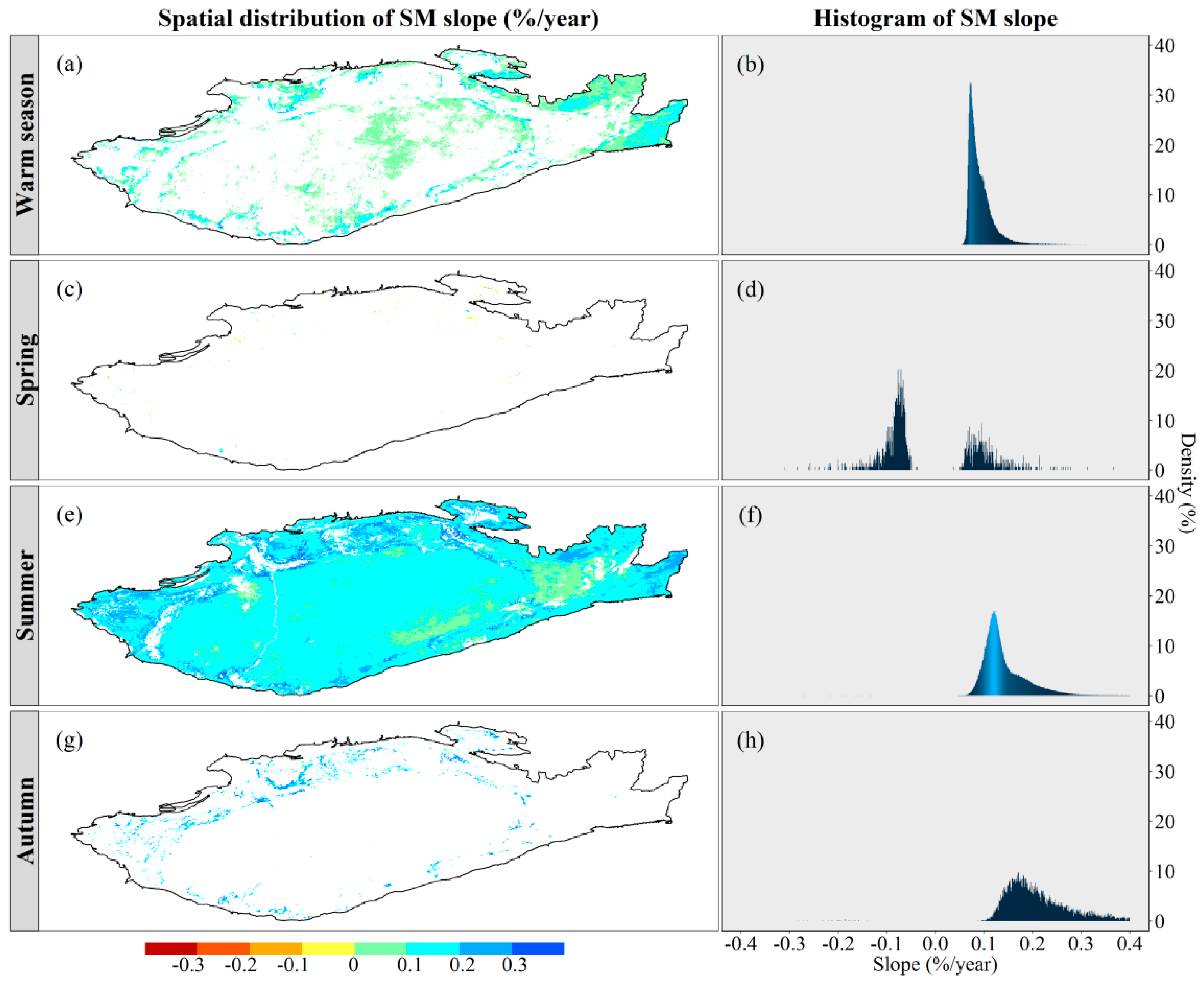 Remotesensing 10 00468 g007
