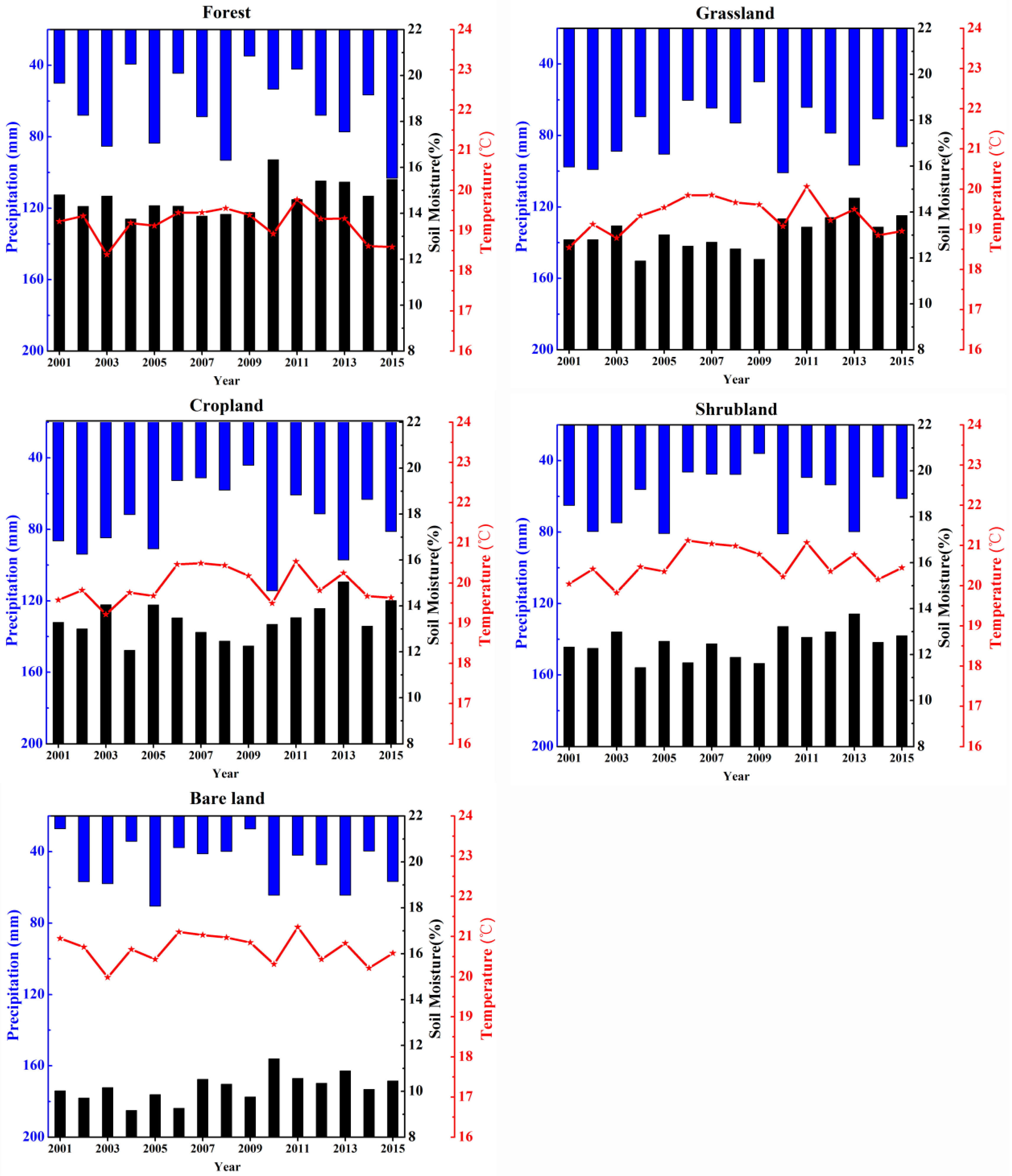 Remotesensing 10 00468 g008