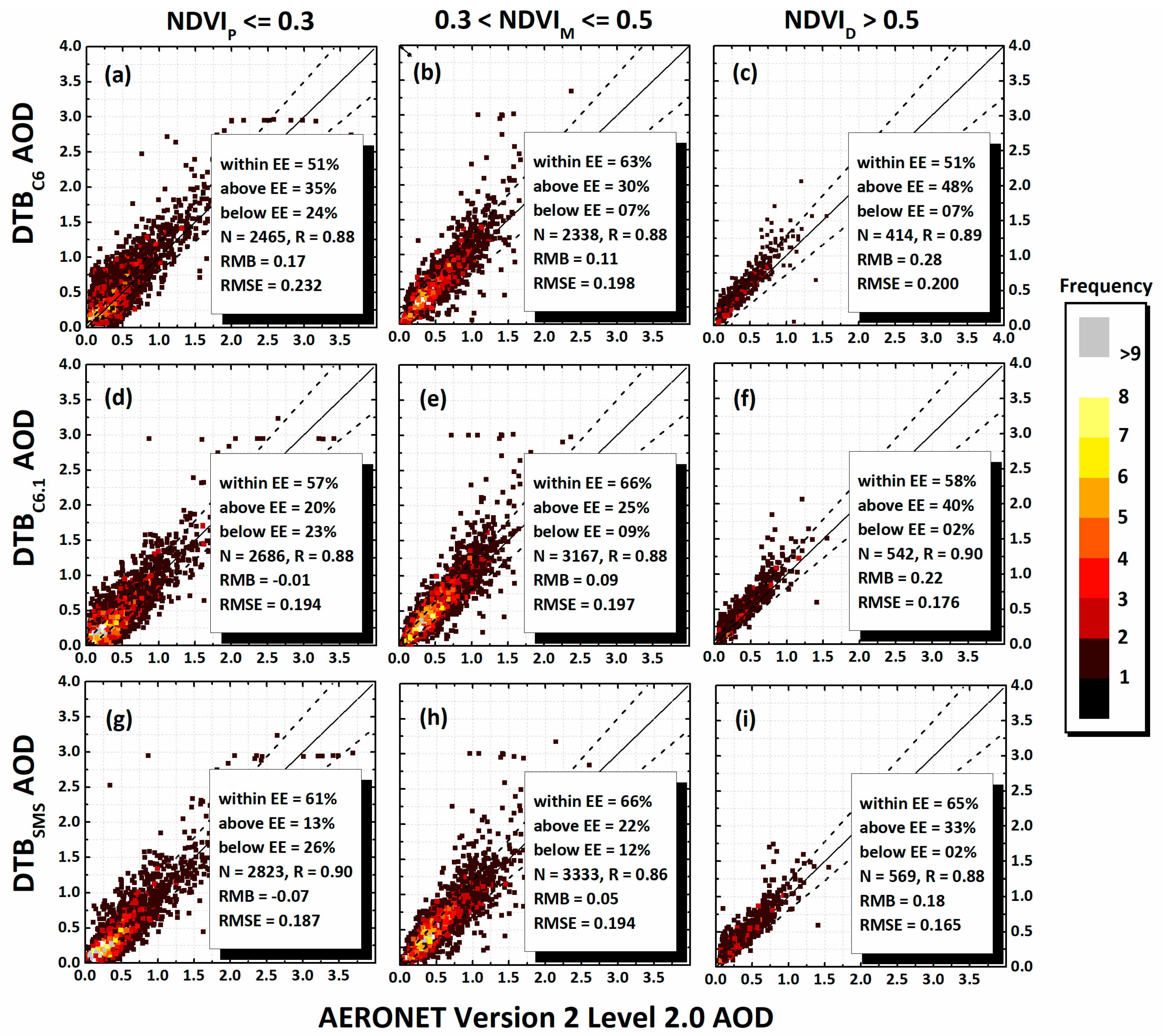 Remotesensing 10 00475 g001