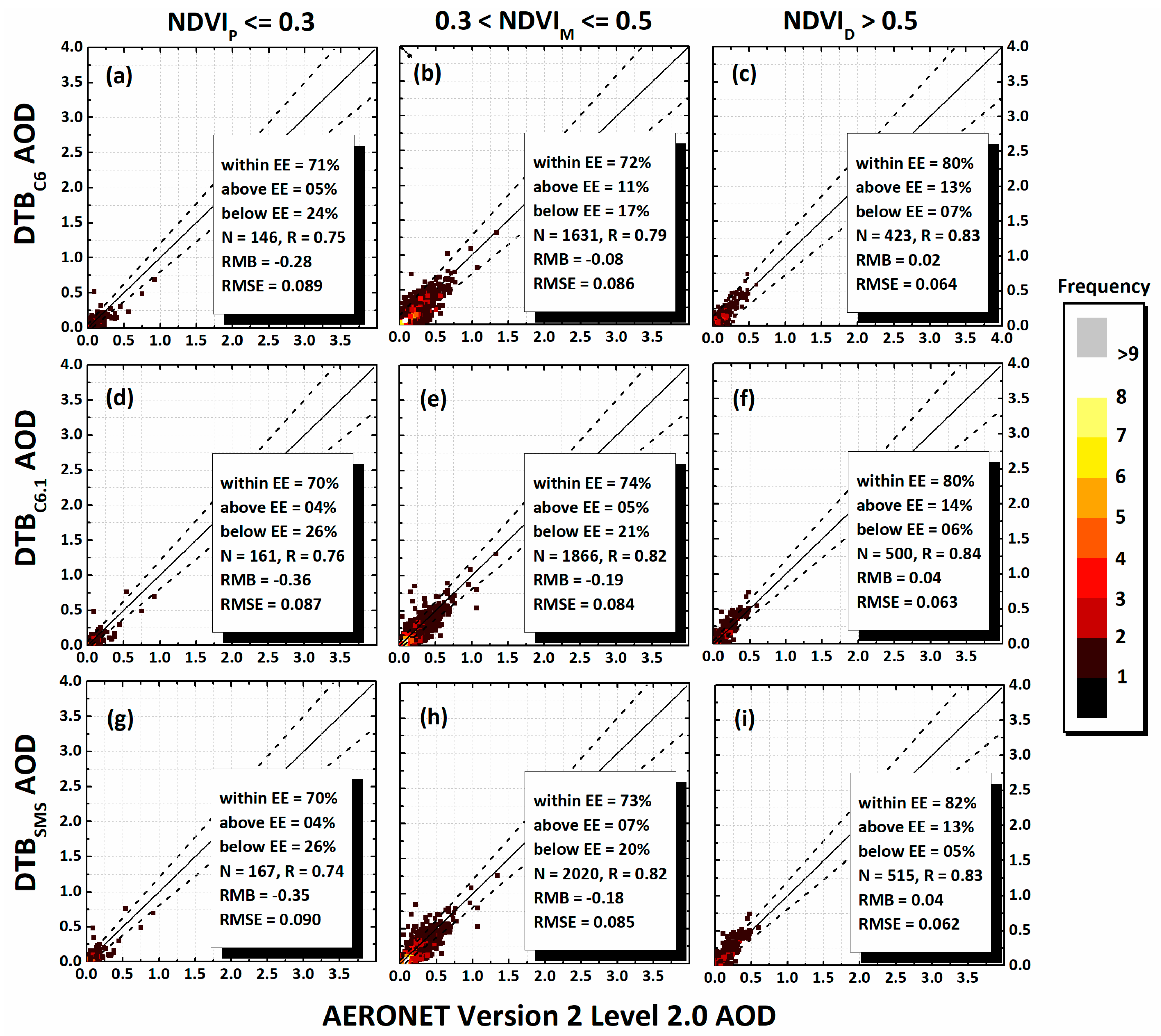 Remotesensing 10 00475 g002