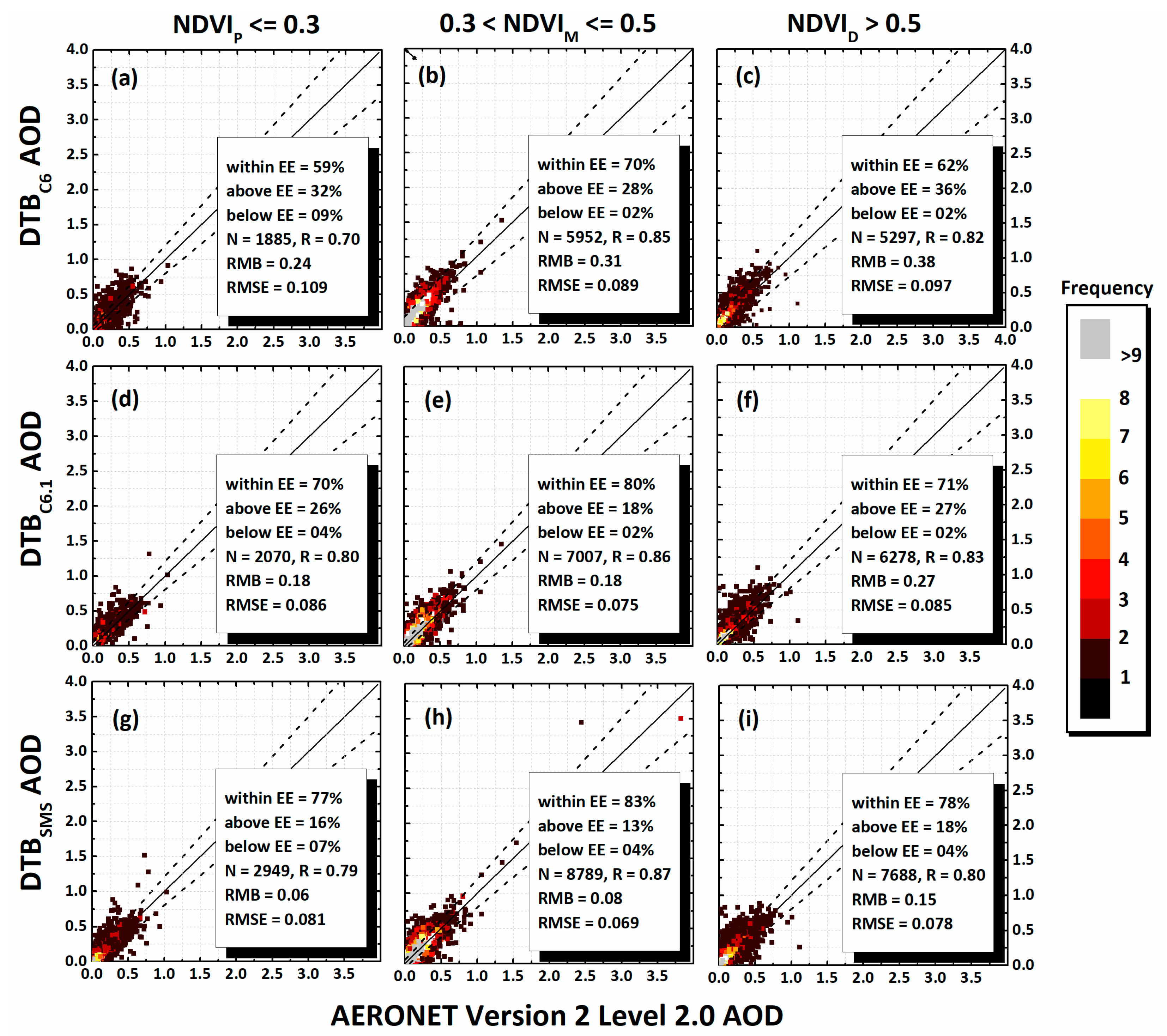 Remotesensing 10 00475 g003