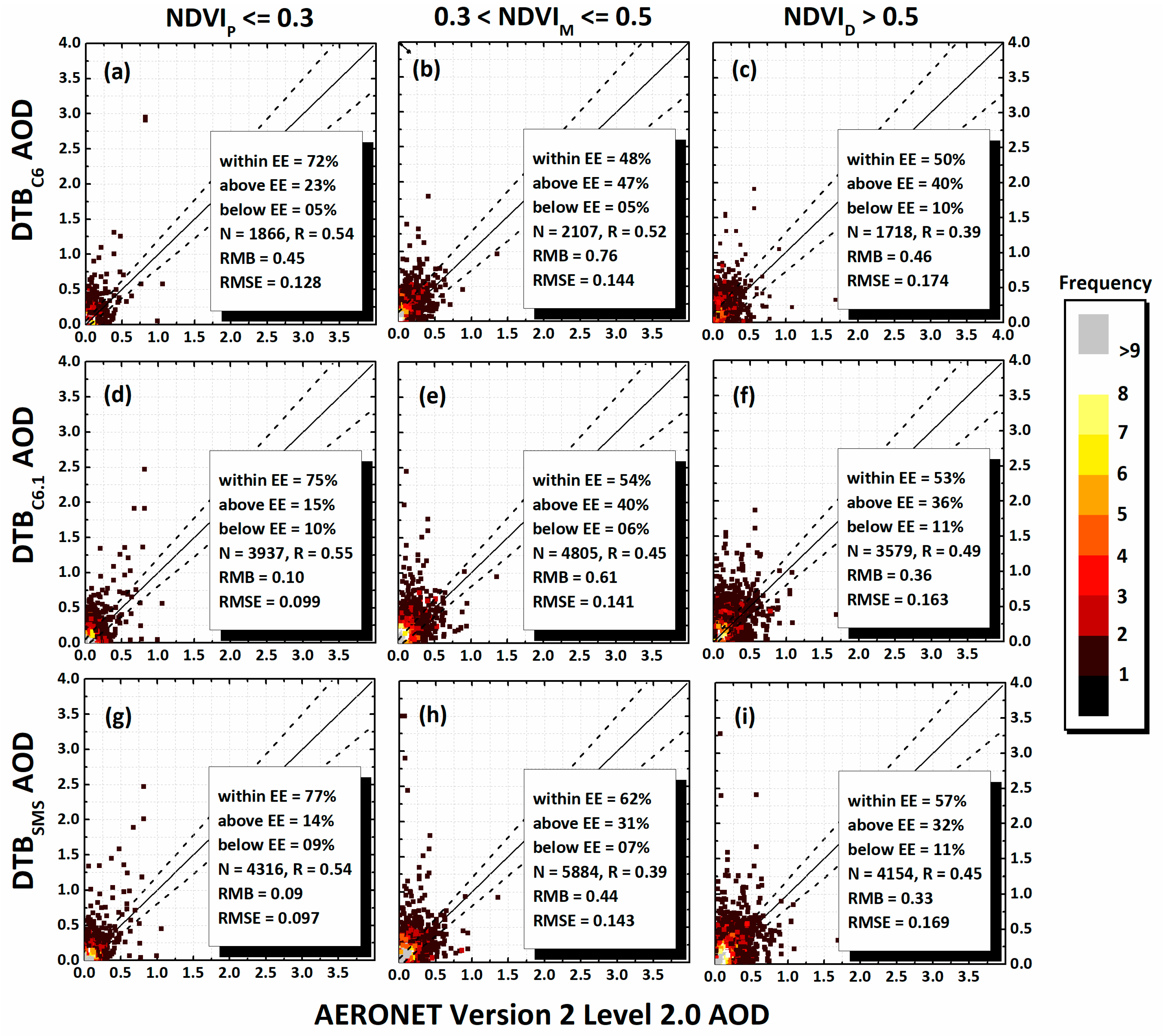 Remotesensing 10 00475 g004