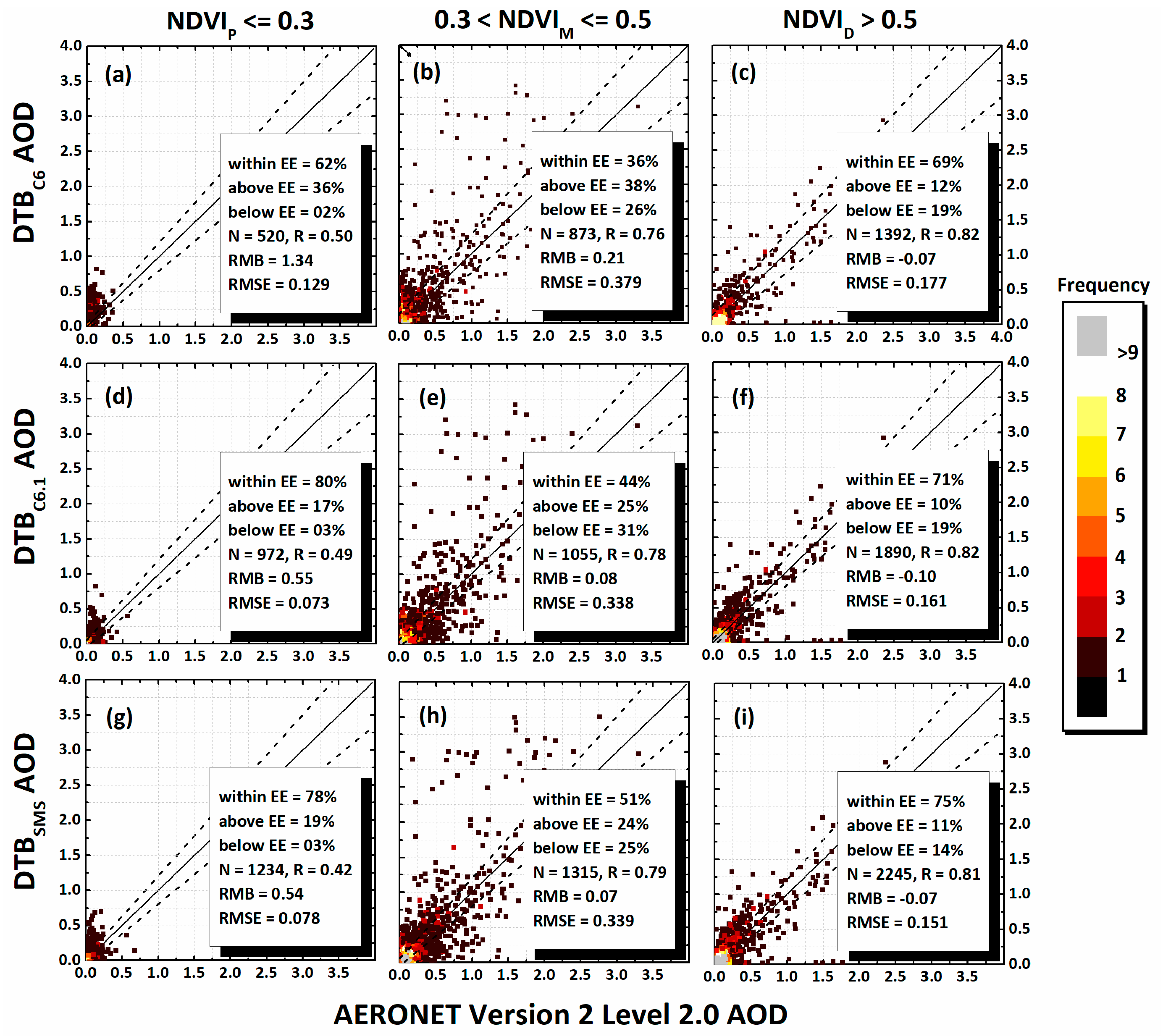 Remotesensing 10 00475 g005