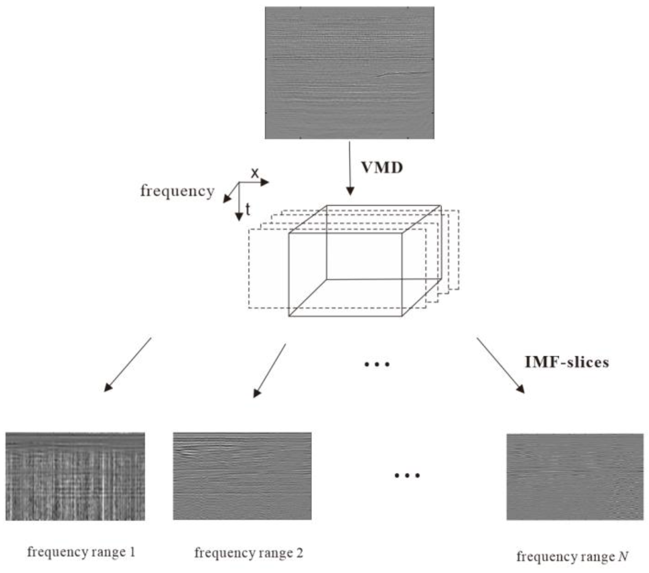 Remotesensing 10 00476 g001