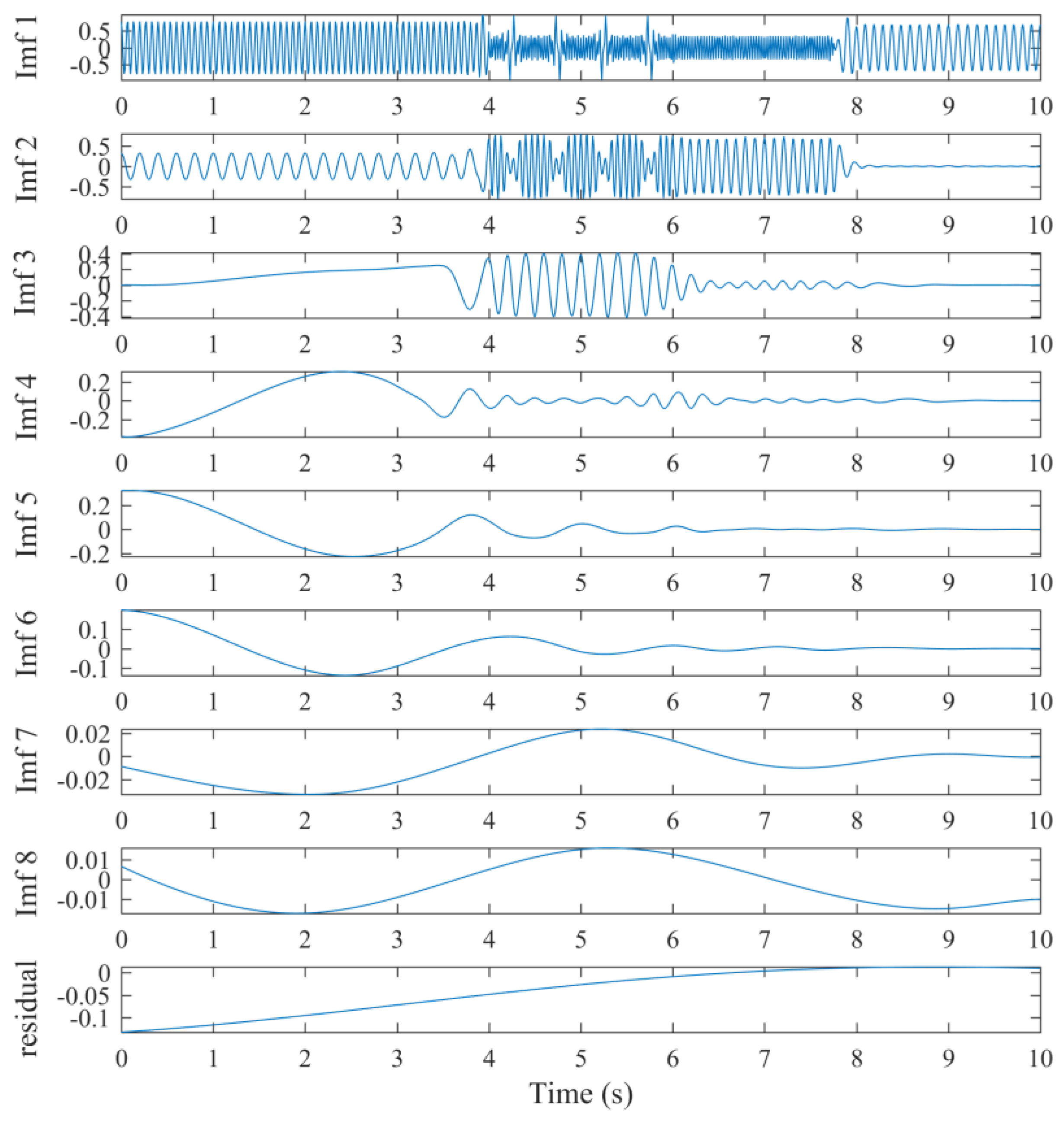 Remotesensing 10 00476 g004