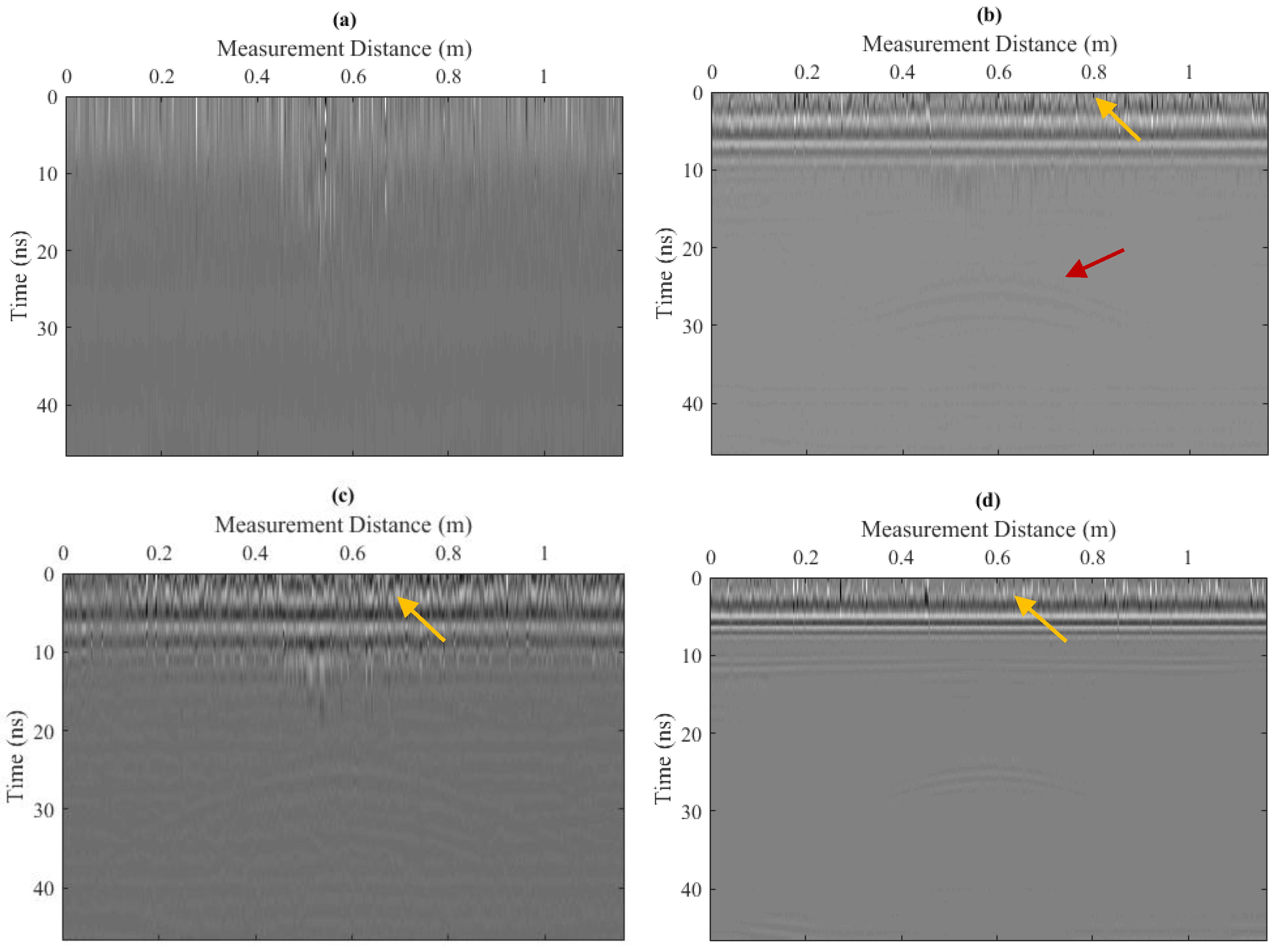 Remotesensing 10 00476 g010