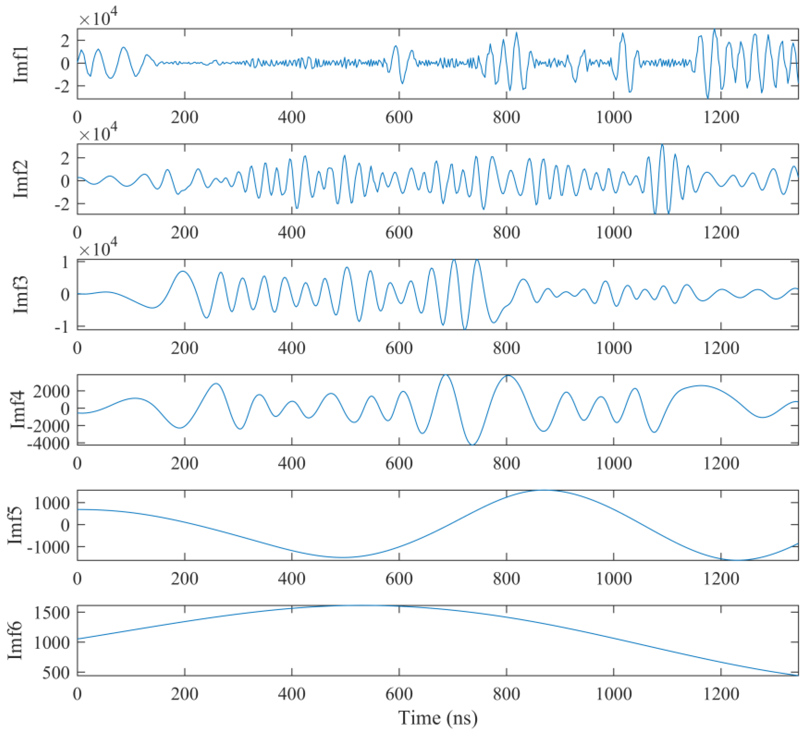 Remotesensing 10 00476 g014
