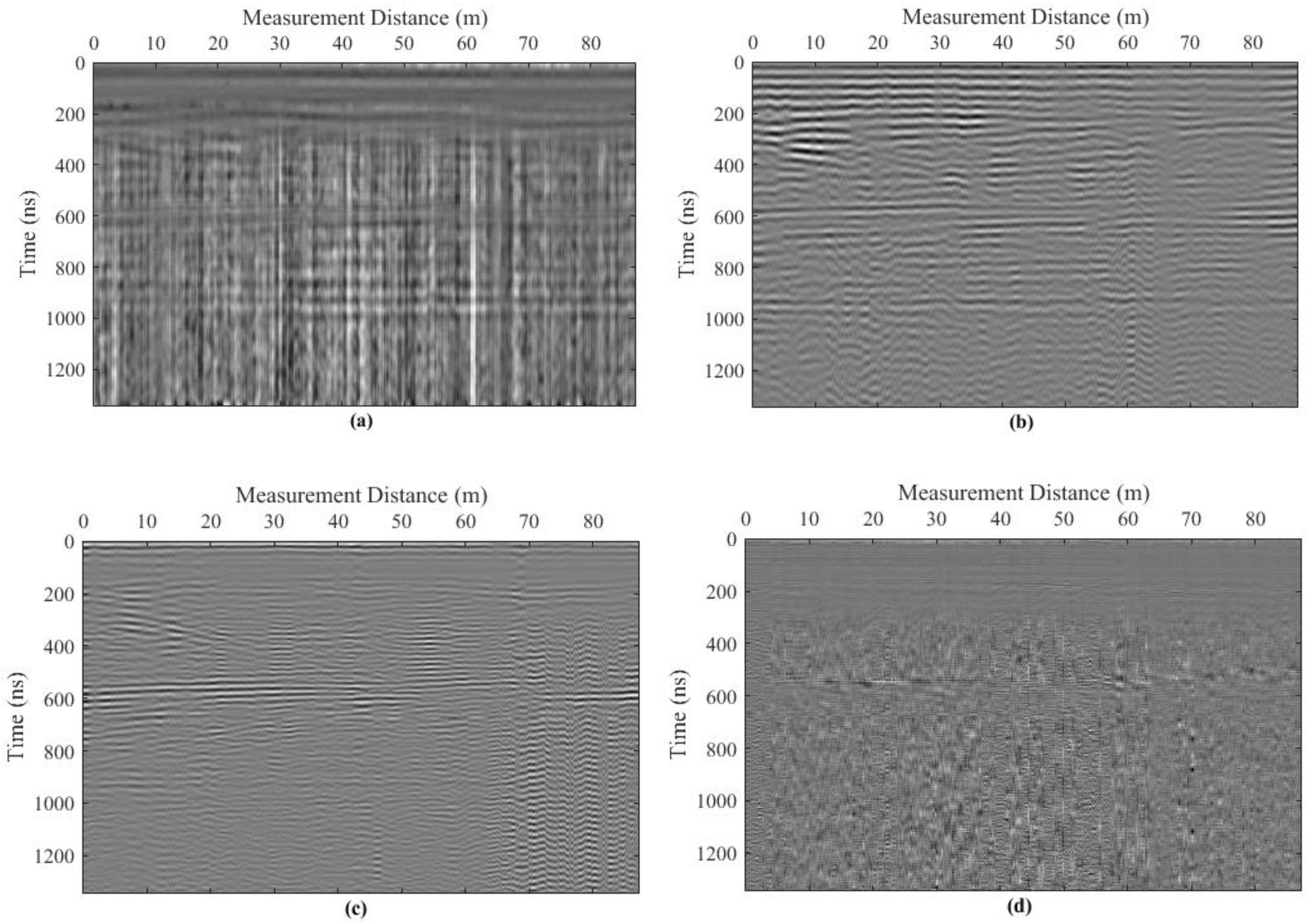 Remotesensing 10 00476 g015