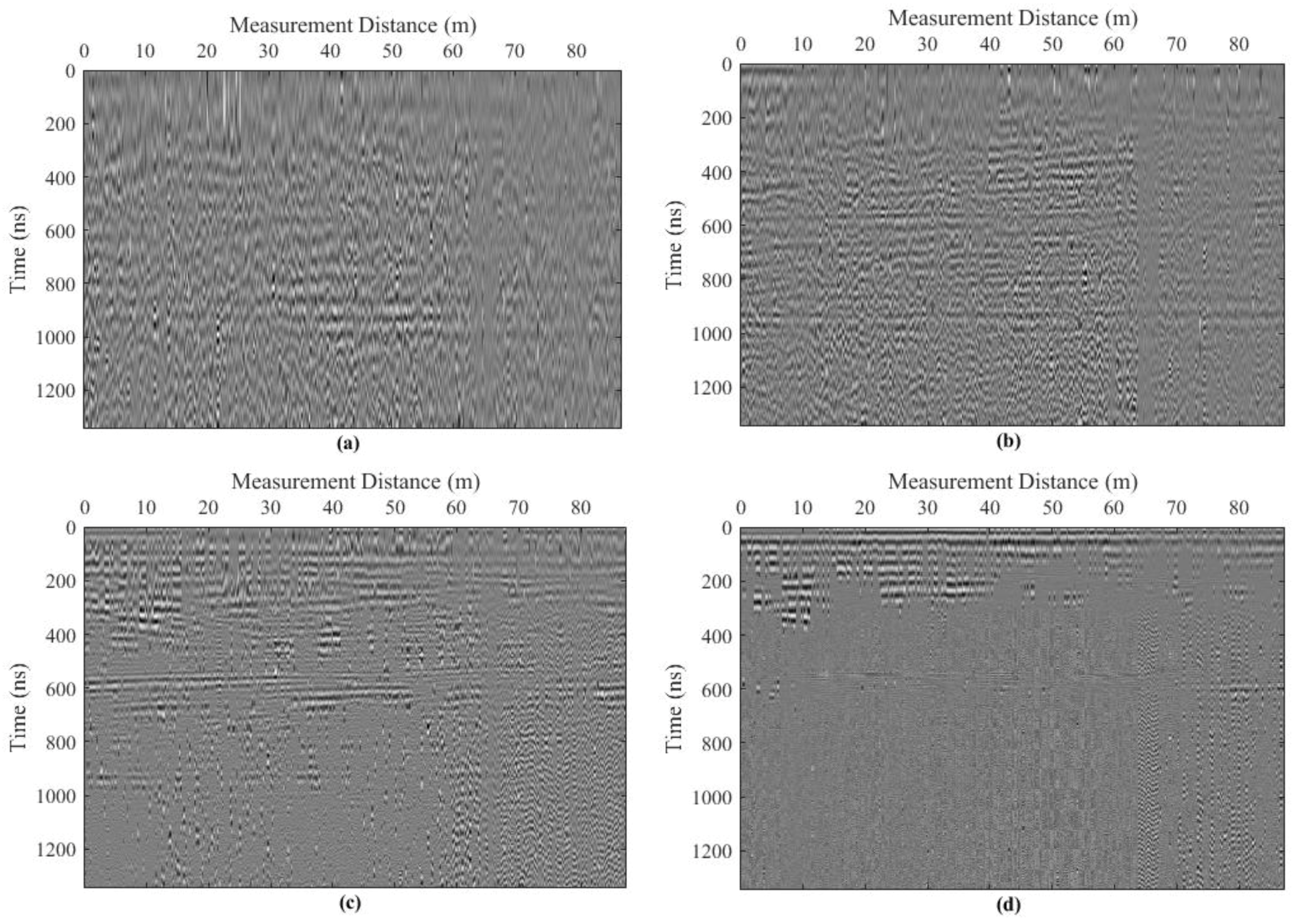 Remotesensing 10 00476 g016