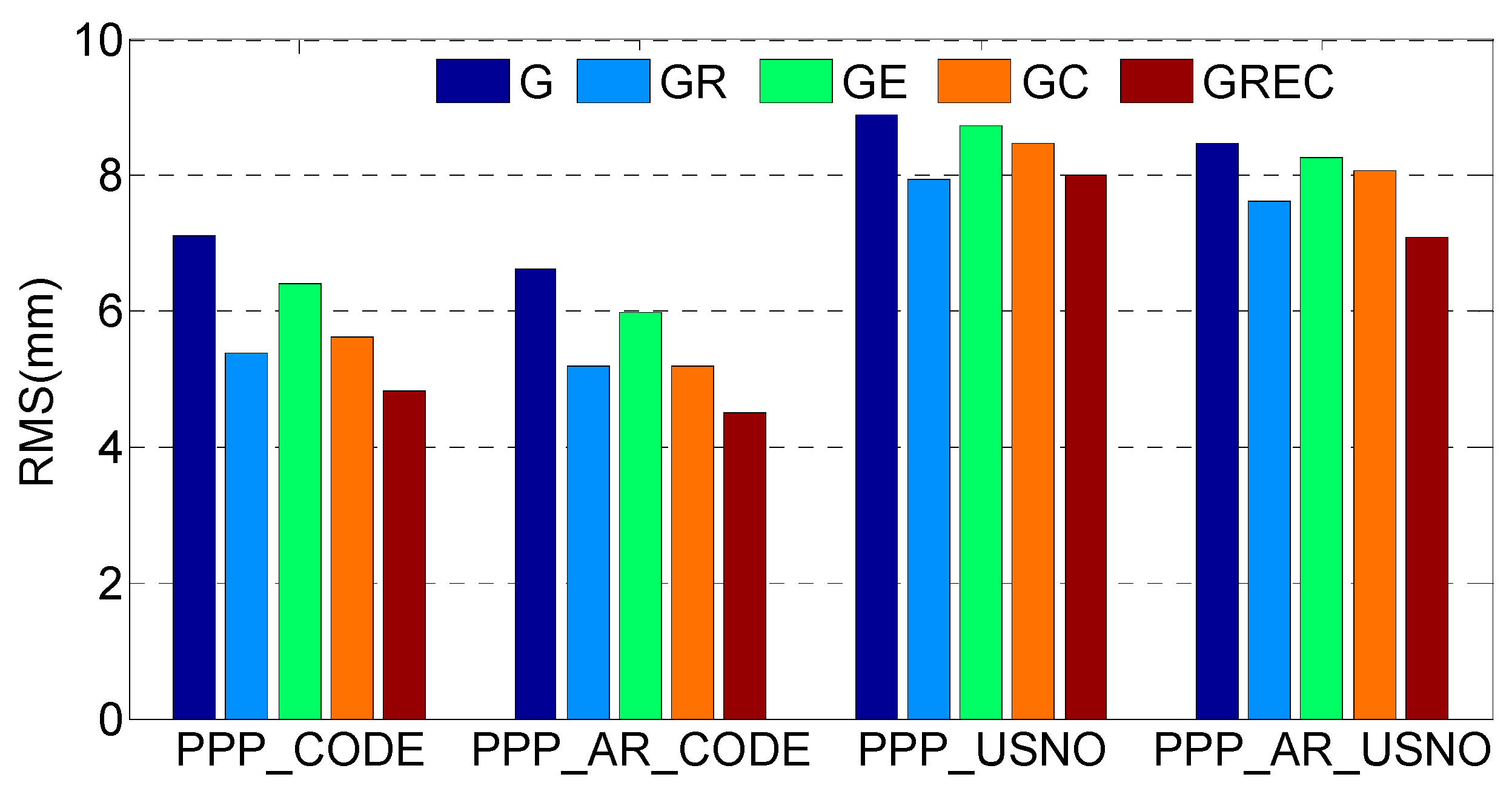 Remotesensing 10 00481 g011