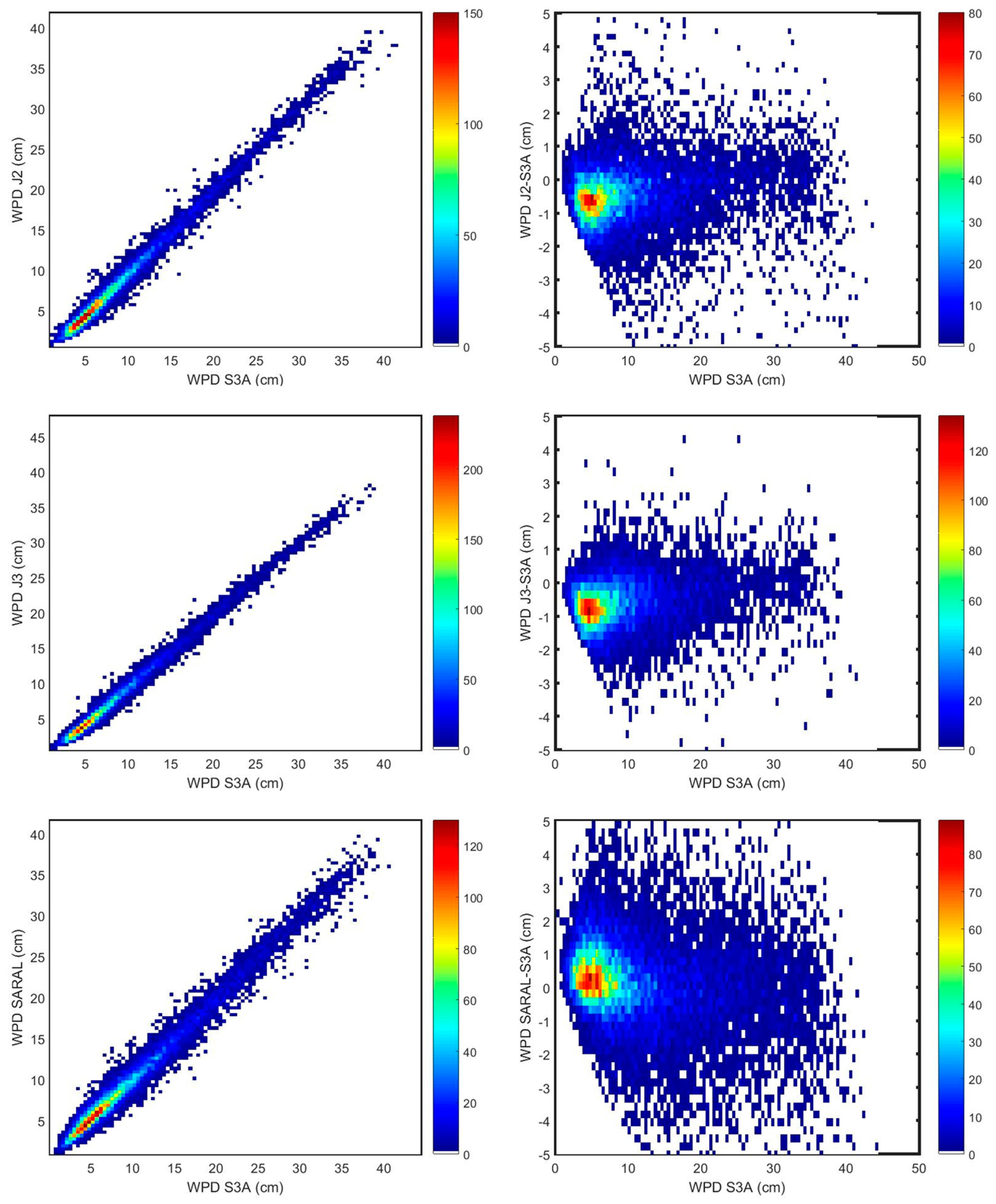 Remotesensing 10 00484 g009