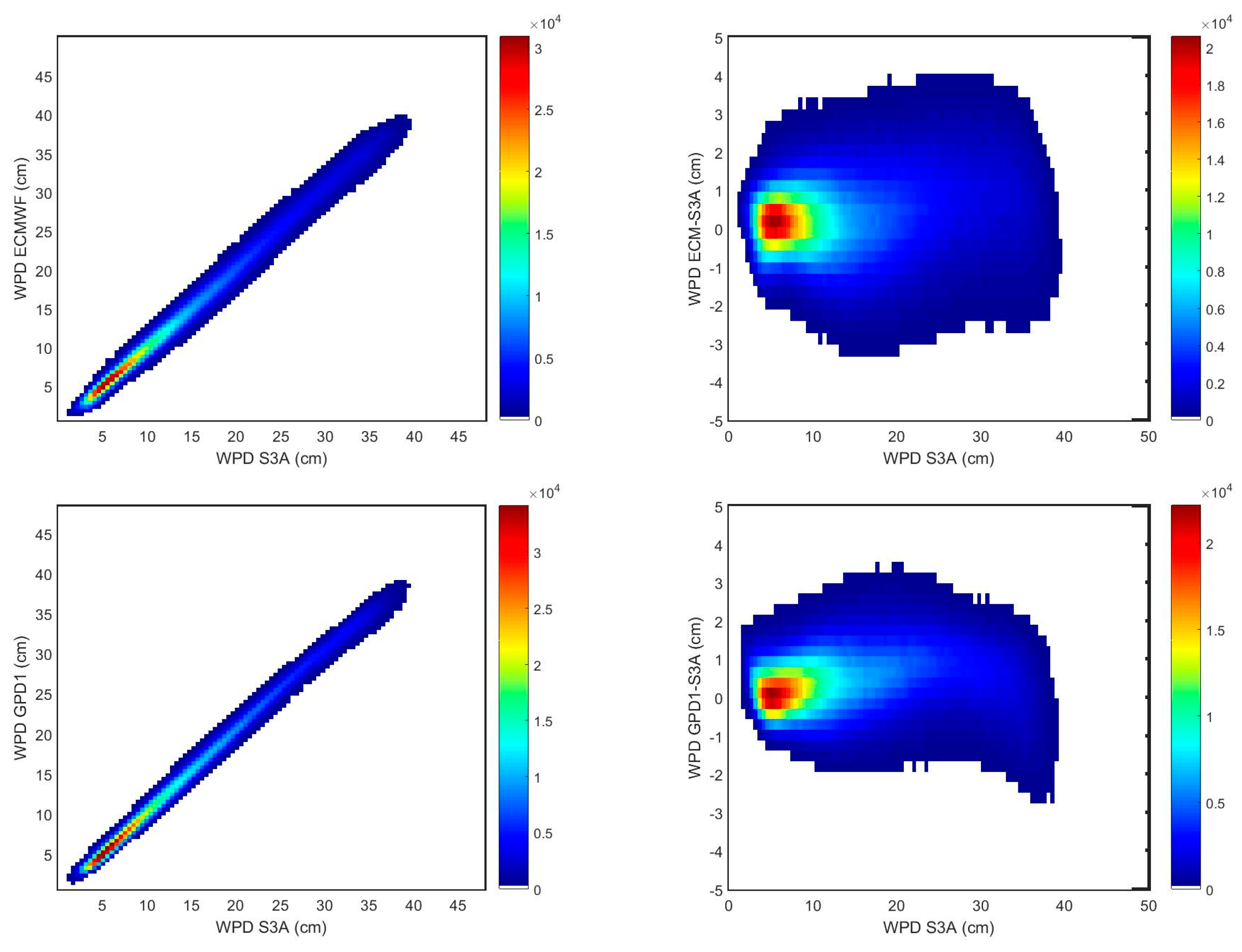 Remotesensing 10 00484 g016